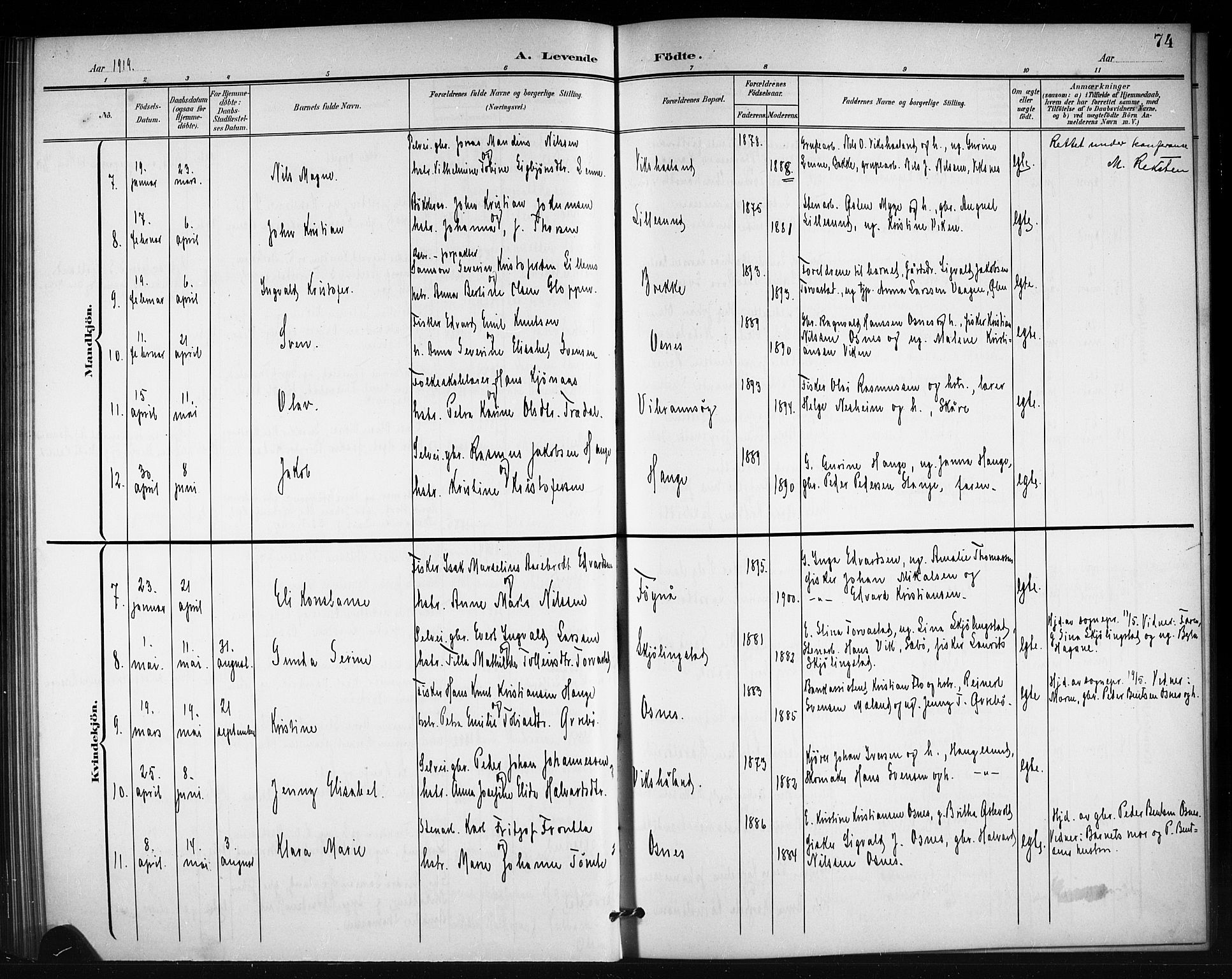 Torvastad sokneprestkontor, AV/SAST-A -101857/H/Ha/Hab/L0008: Parish register (copy) no. B 8, 1901-1924, p. 74