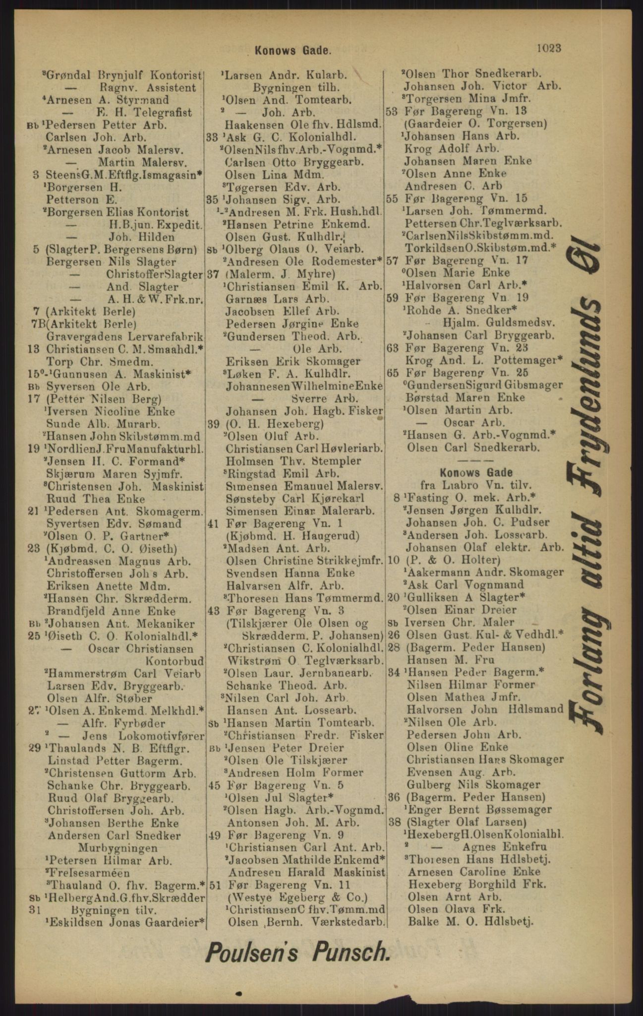 Kristiania/Oslo adressebok, PUBL/-, 1902, p. 1023