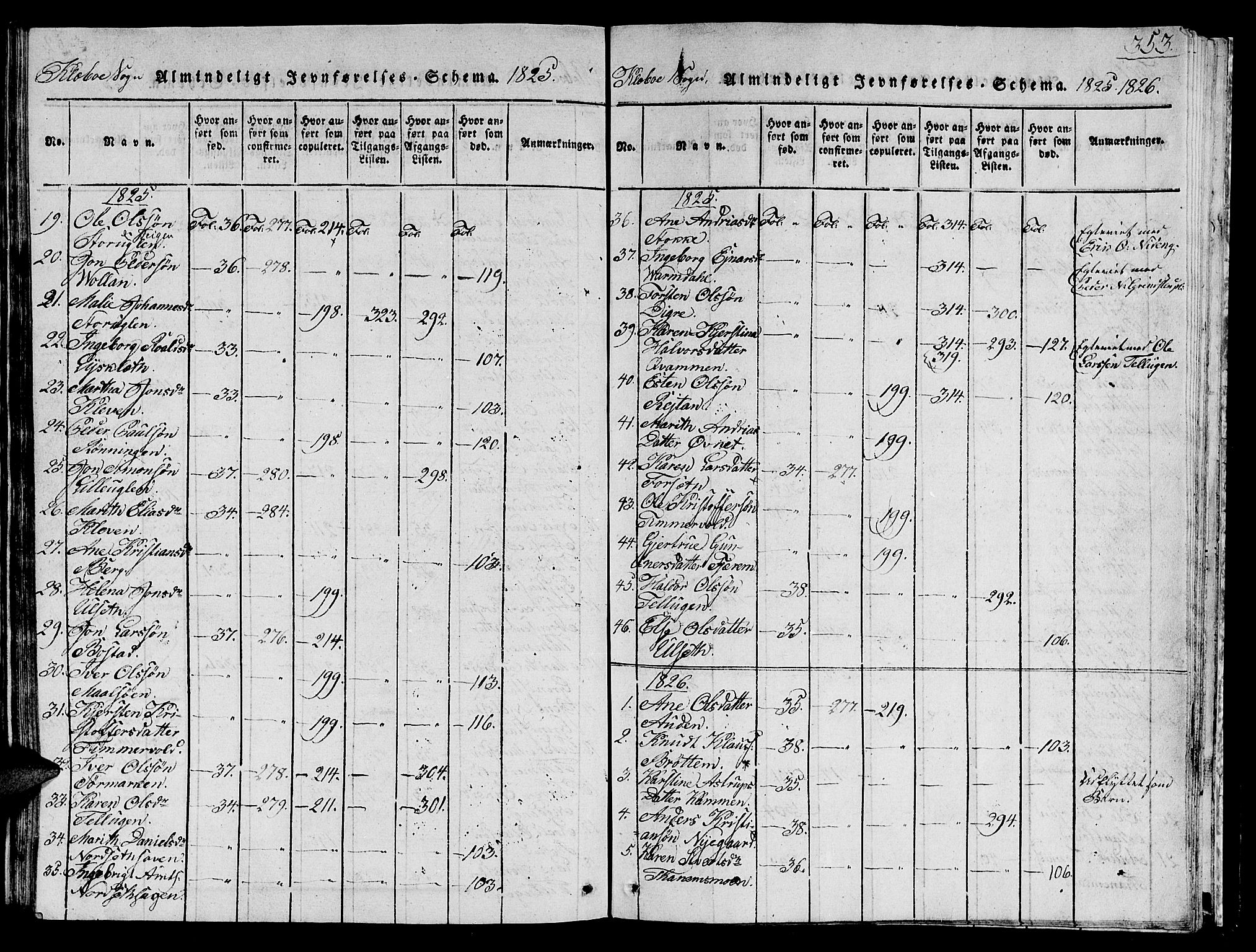 Ministerialprotokoller, klokkerbøker og fødselsregistre - Sør-Trøndelag, AV/SAT-A-1456/618/L0450: Parish register (copy) no. 618C01, 1816-1865, p. 353