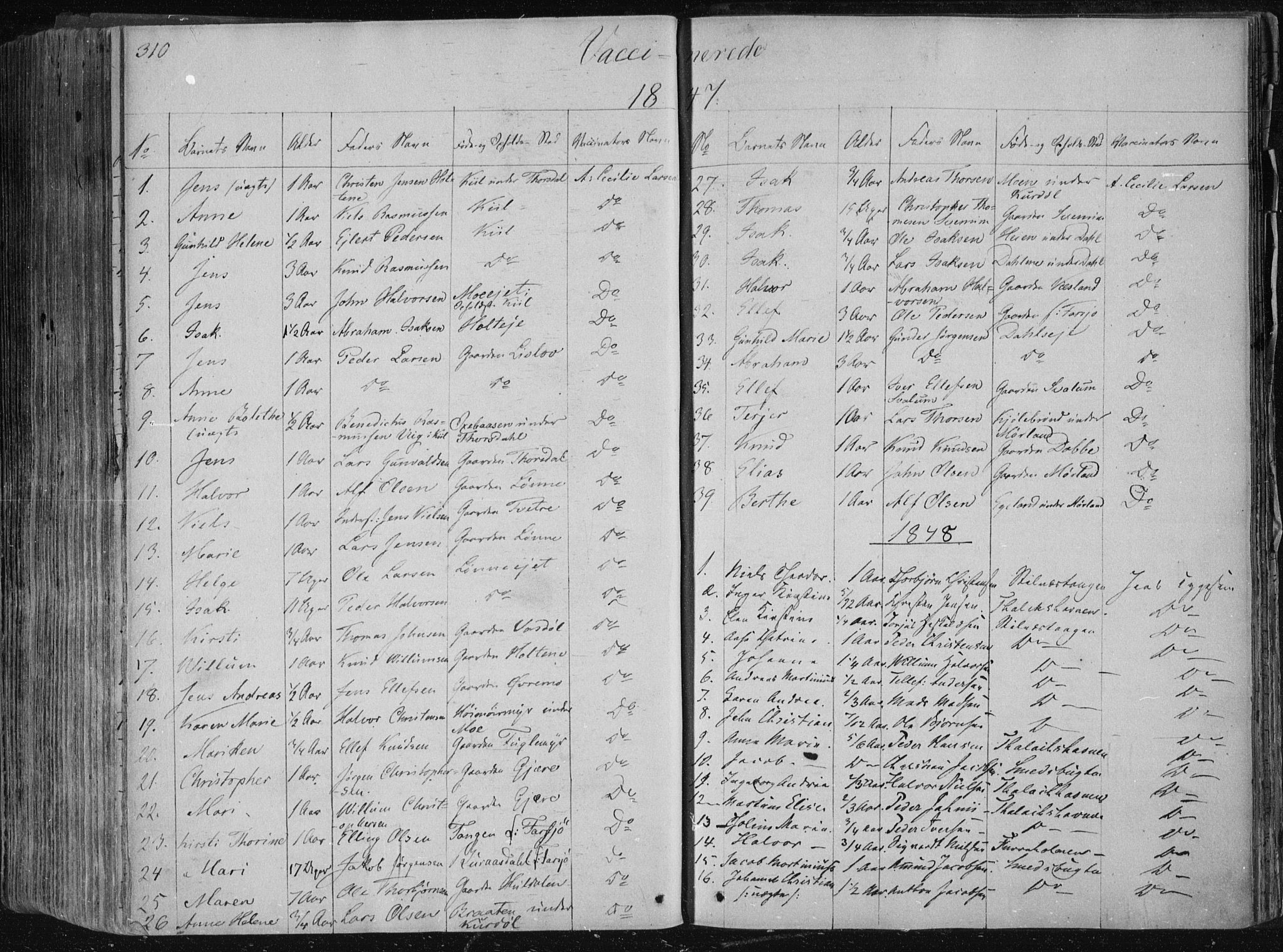 Sannidal kirkebøker, AV/SAKO-A-296/F/Fa/L0007: Parish register (official) no. 7, 1831-1854, p. 310