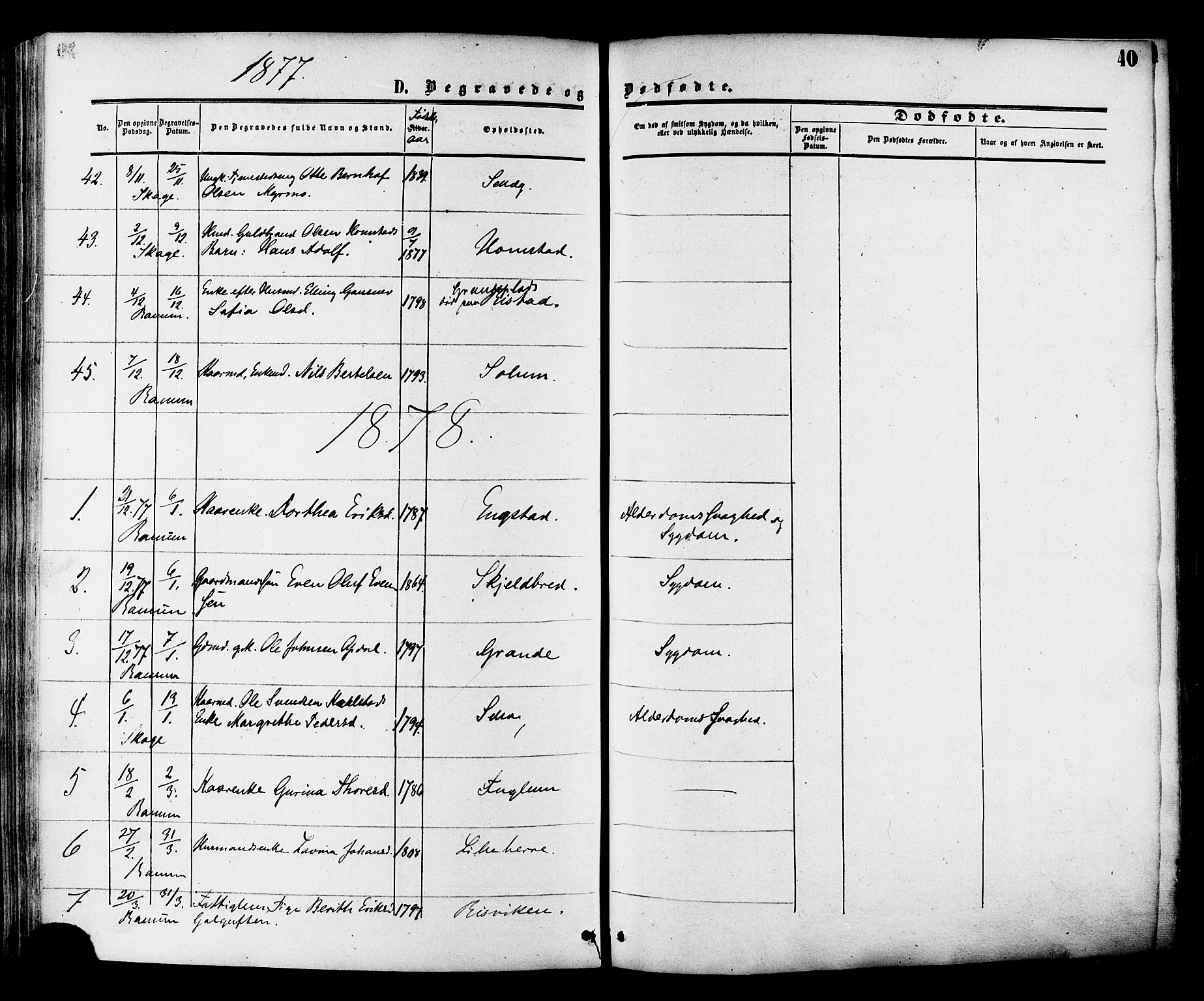 Ministerialprotokoller, klokkerbøker og fødselsregistre - Nord-Trøndelag, SAT/A-1458/764/L0553: Parish register (official) no. 764A08, 1858-1880, p. 40