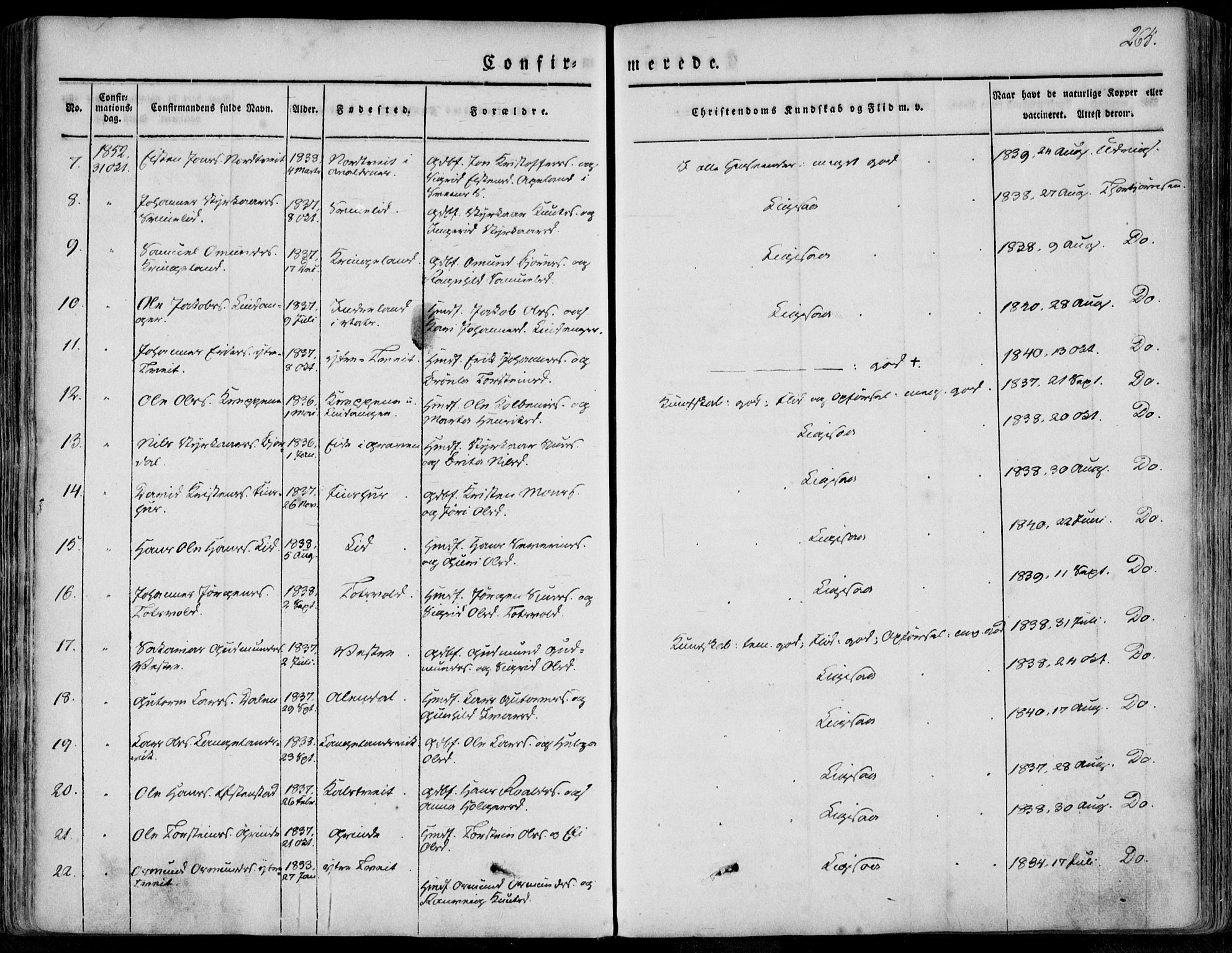 Skjold sokneprestkontor, AV/SAST-A-101847/H/Ha/Haa/L0006: Parish register (official) no. A 6.1, 1835-1858, p. 265