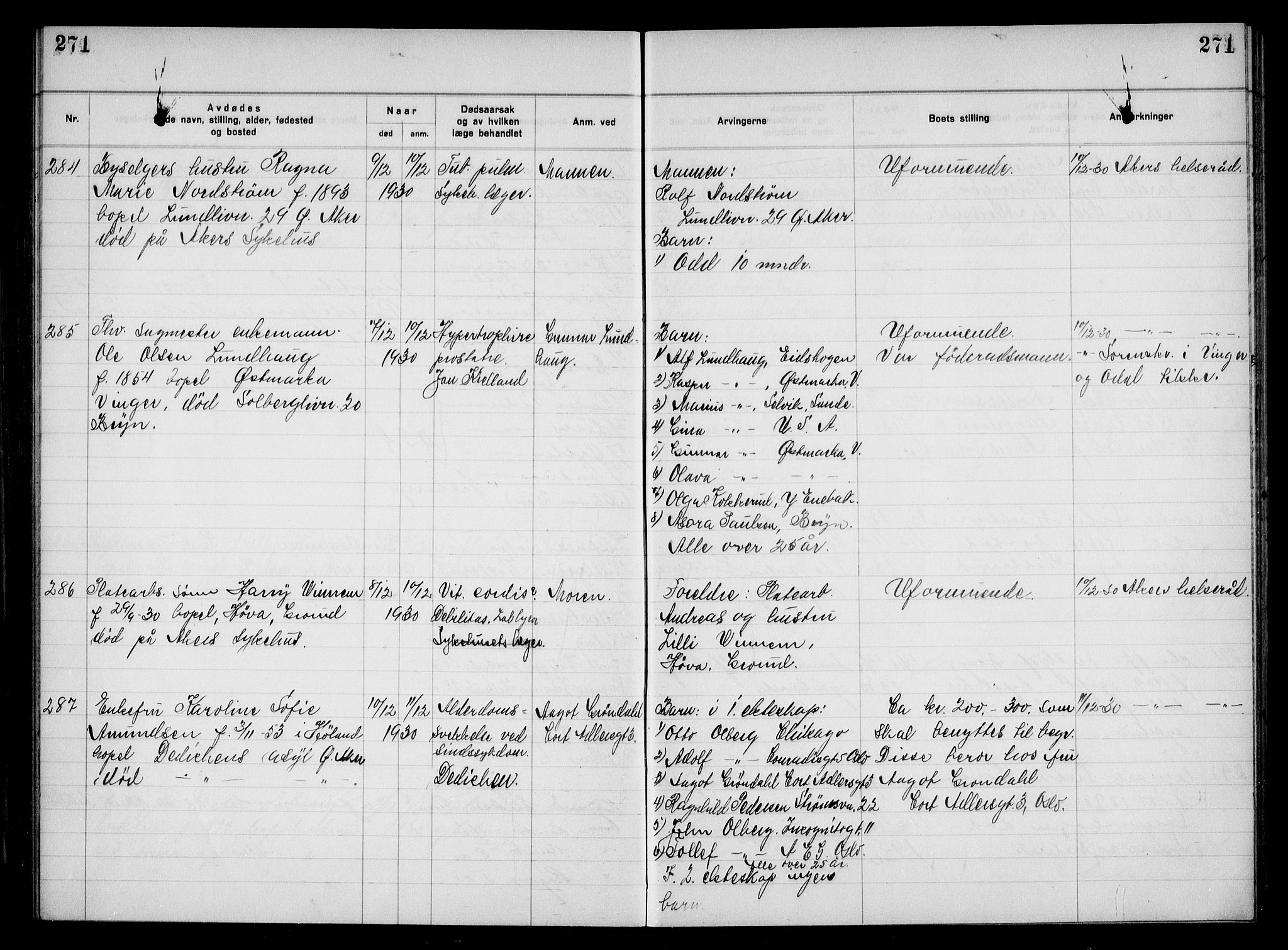 Aker kriminaldommer, skifte- og auksjonsforvalterembete, AV/SAO-A-10452/H/Hb/Hba/Hbac/L0002: Dødsfallsprotokoll for Østre Aker, 1927-1931, p. 271