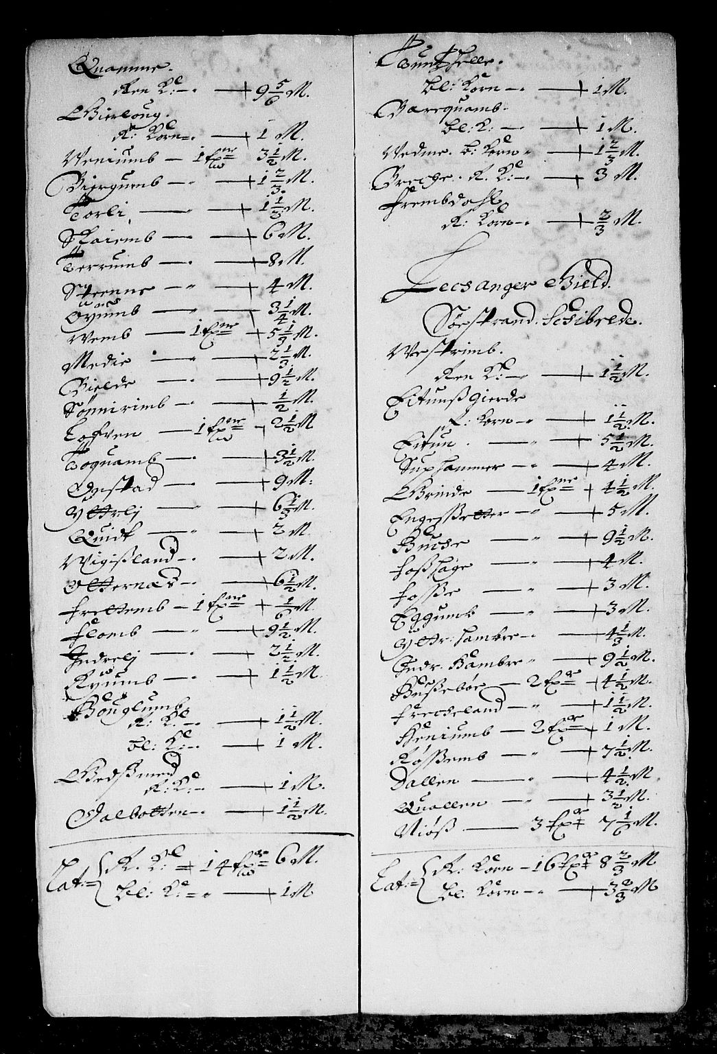 Rentekammeret inntil 1814, Reviderte regnskaper, Stiftamtstueregnskaper, Bergen stiftamt, AV/RA-EA-6043/R/Rc/L0050: Bergen stiftamt, 1677-1678