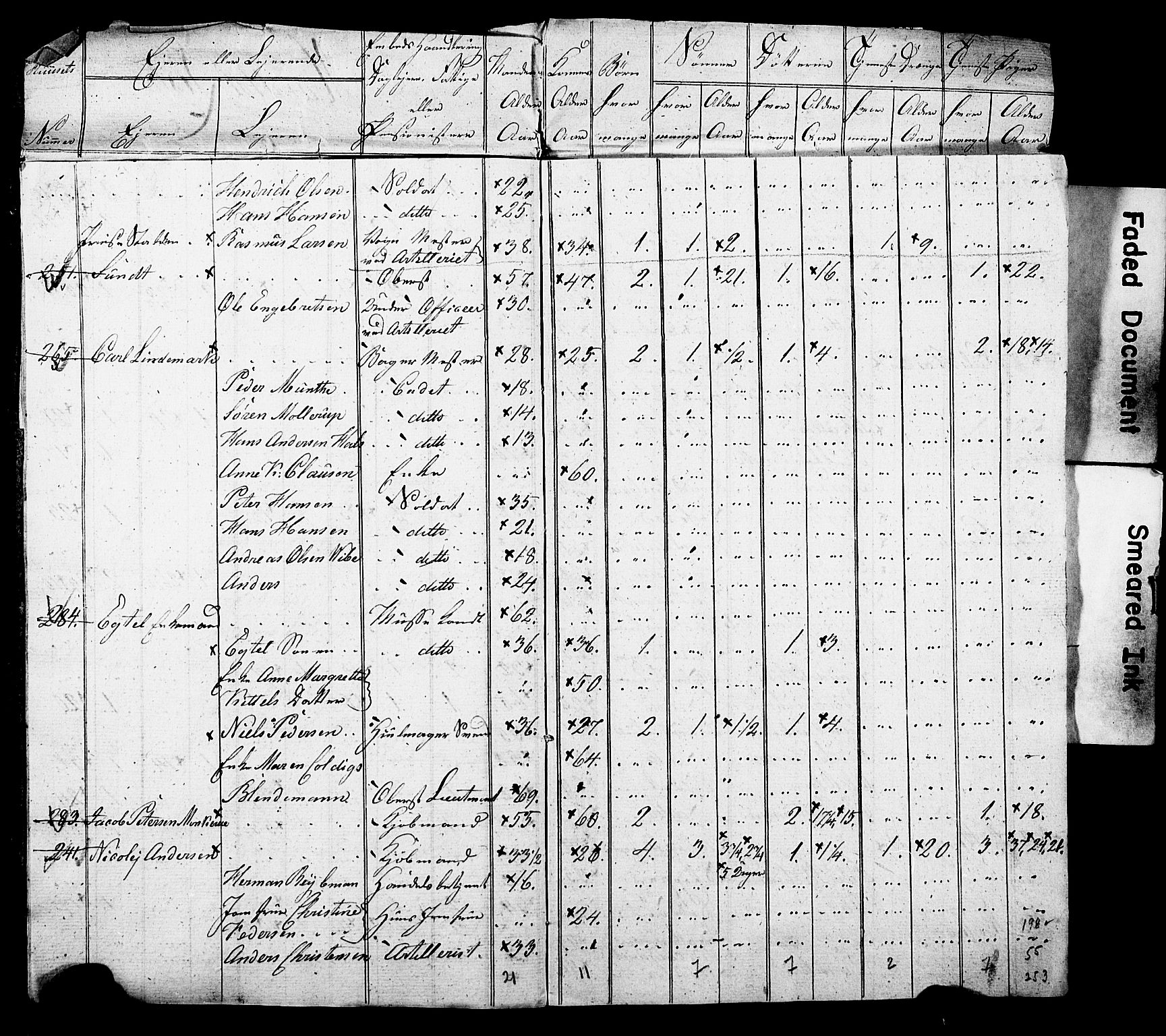 SAO, Census 1815 for Kristiania, 1815, p. 33