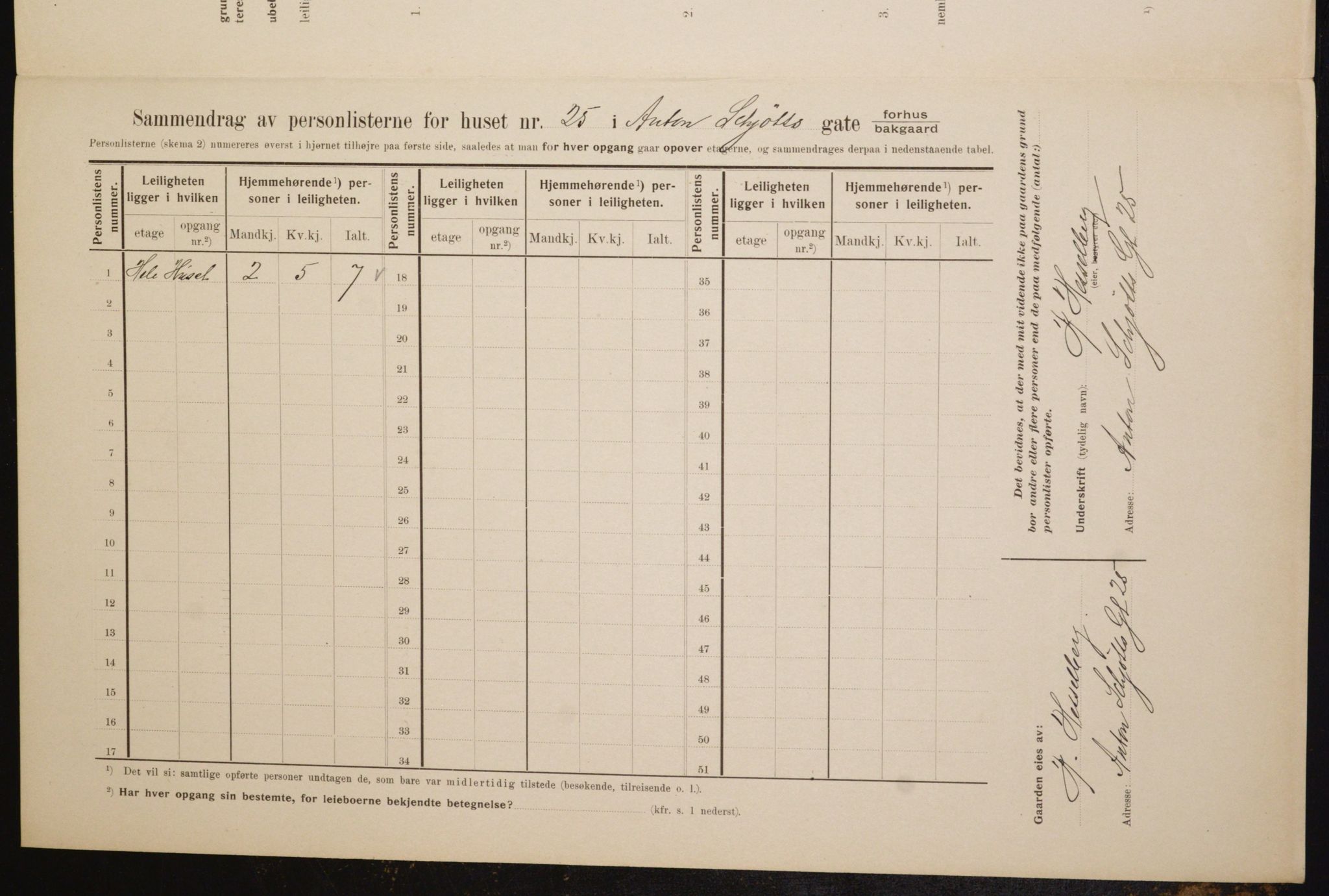 OBA, Municipal Census 1910 for Kristiania, 1910, p. 1243