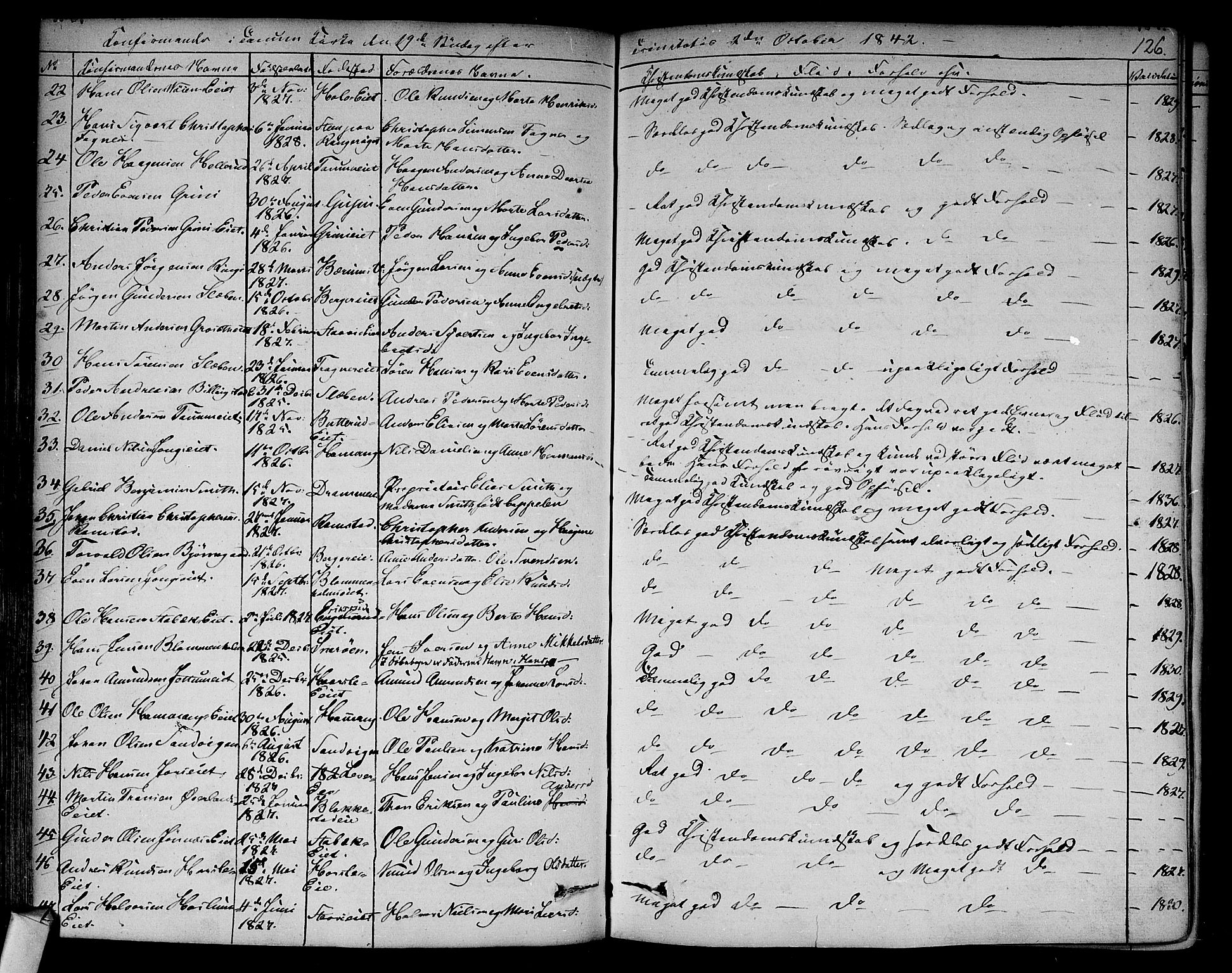 Asker prestekontor Kirkebøker, AV/SAO-A-10256a/F/Fa/L0009: Parish register (official) no. I 9, 1825-1878, p. 126