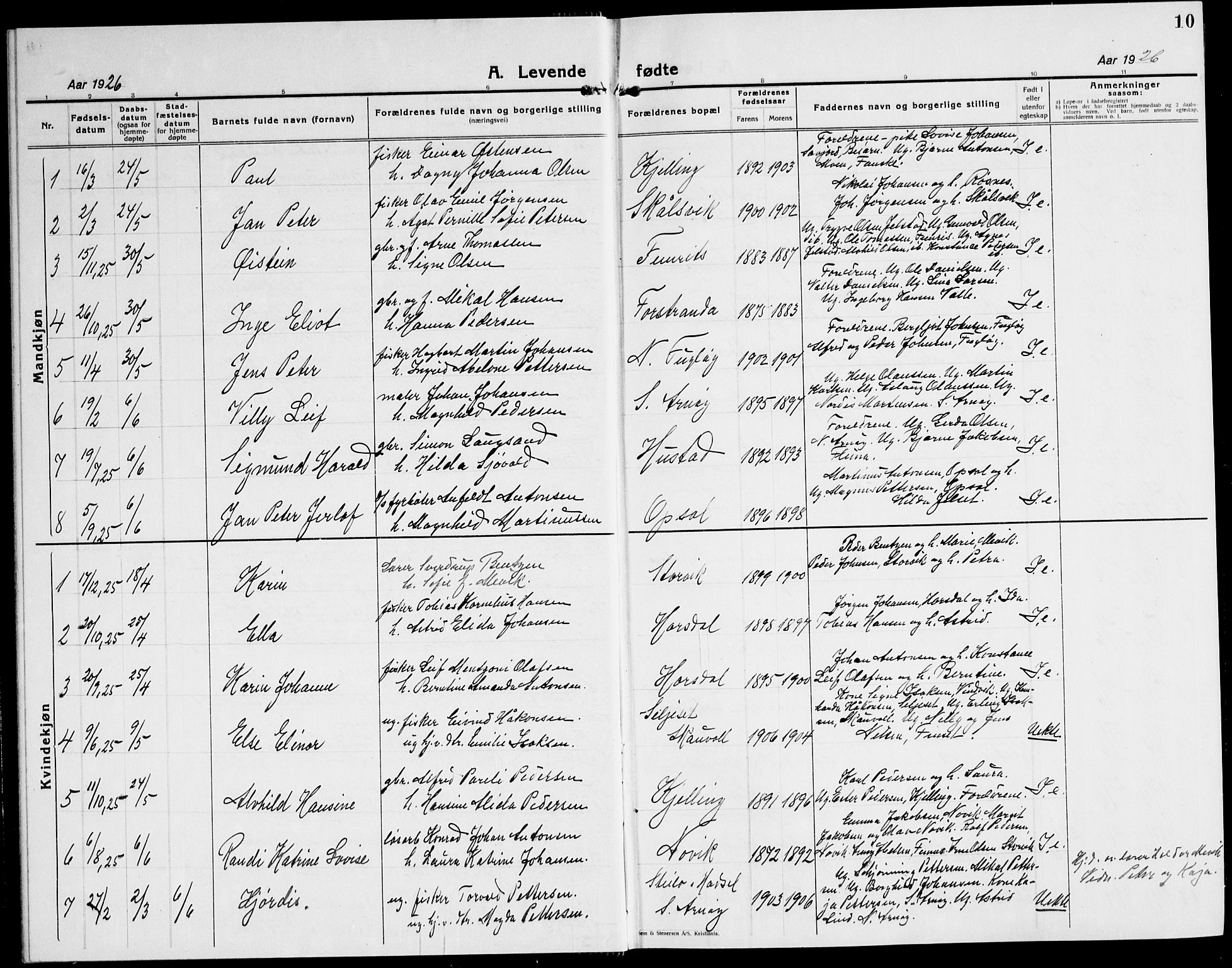 Ministerialprotokoller, klokkerbøker og fødselsregistre - Nordland, AV/SAT-A-1459/805/L0111: Parish register (copy) no. 805C07, 1925-1943, p. 10