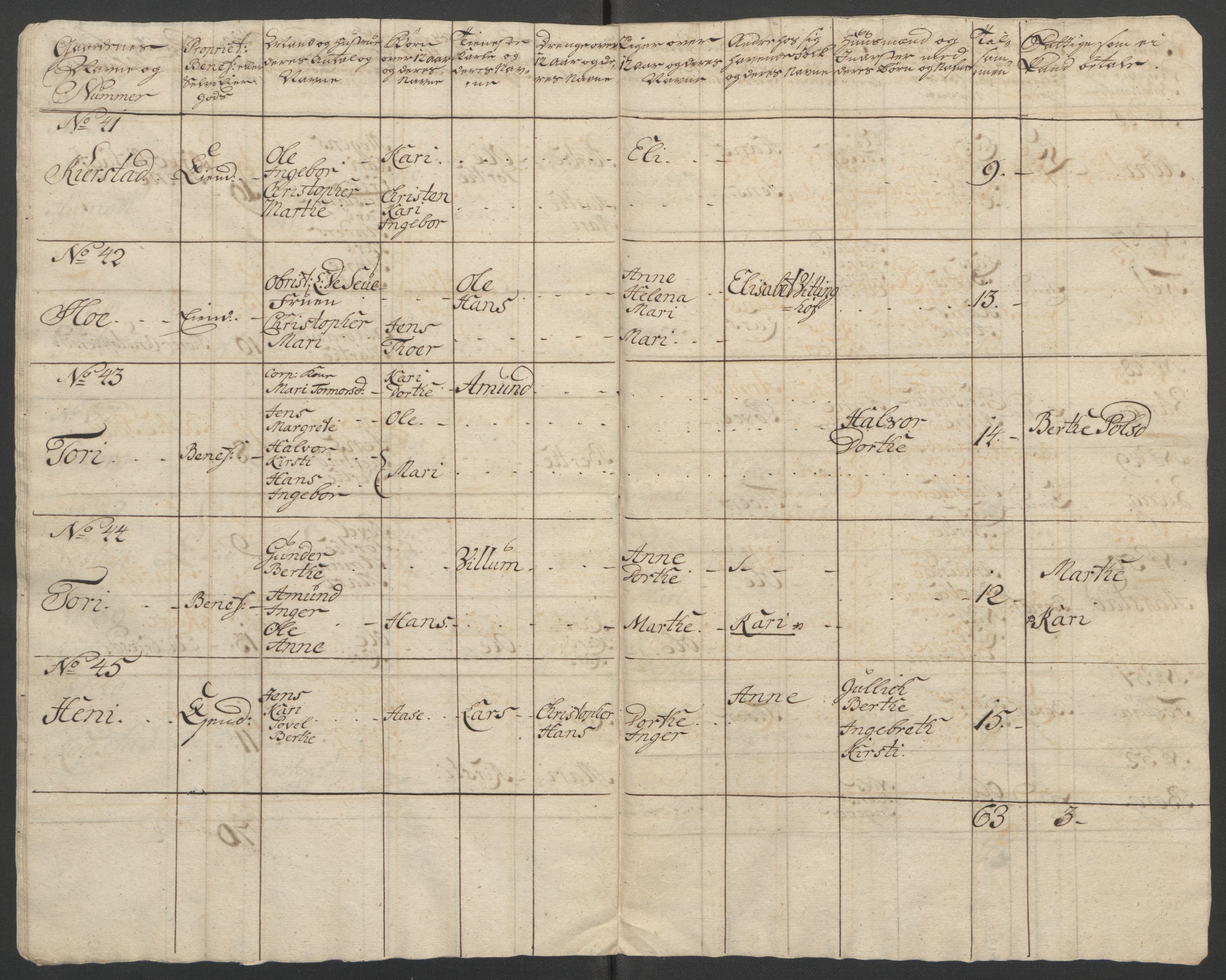 Rentekammeret inntil 1814, Reviderte regnskaper, Fogderegnskap, AV/RA-EA-4092/R12/L0802: Ekstraskatten Øvre Romerike, 1762, p. 321