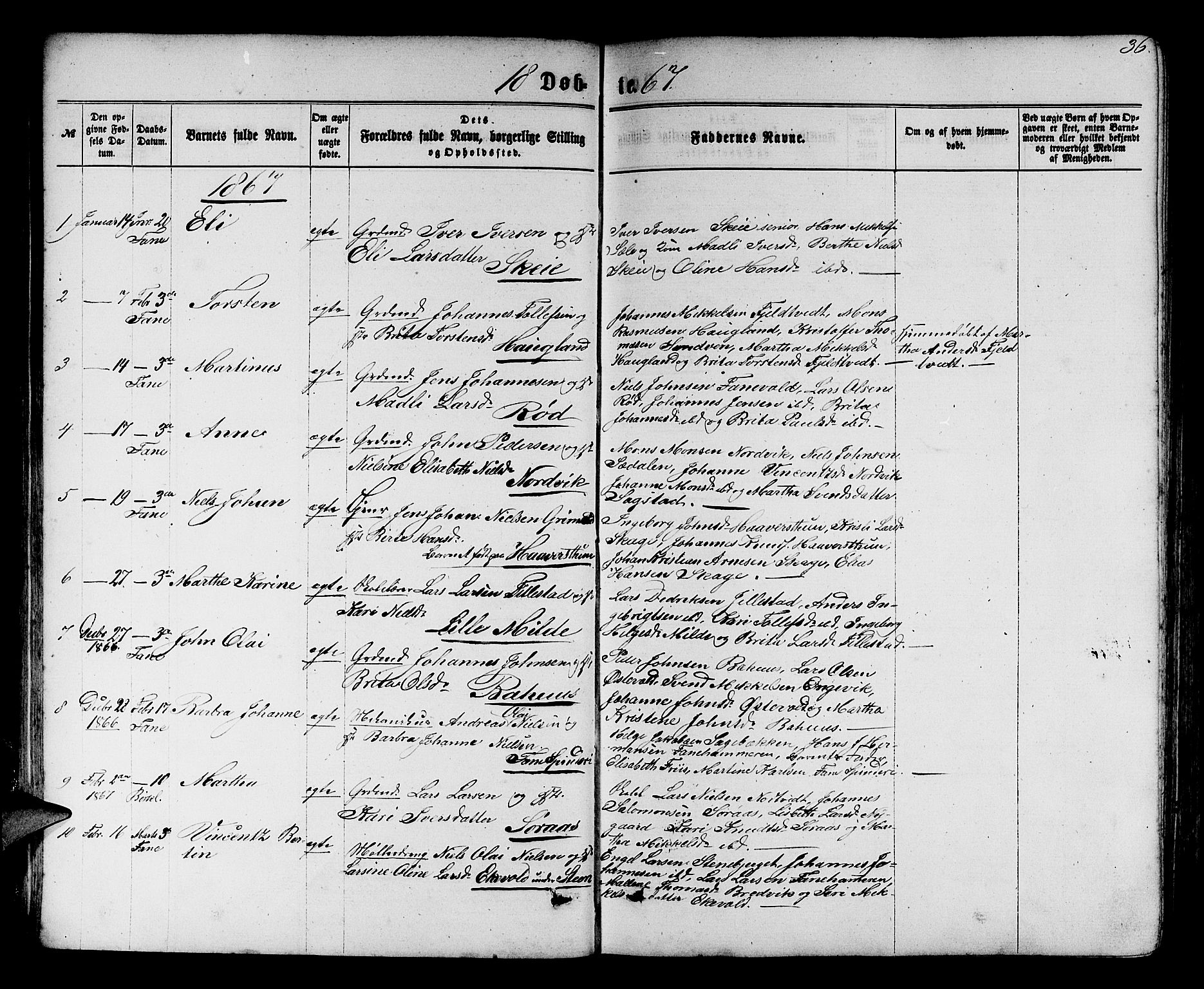 Fana Sokneprestembete, SAB/A-75101/H/Hab/Habb/L0003: Parish register (copy) no. B 3, 1861-1888, p. 36