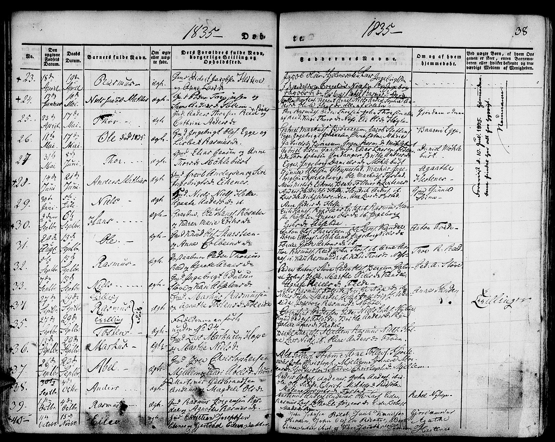 Gloppen sokneprestembete, SAB/A-80101/H/Haa/Haaa/L0007: Parish register (official) no. A 7, 1827-1837, p. 38