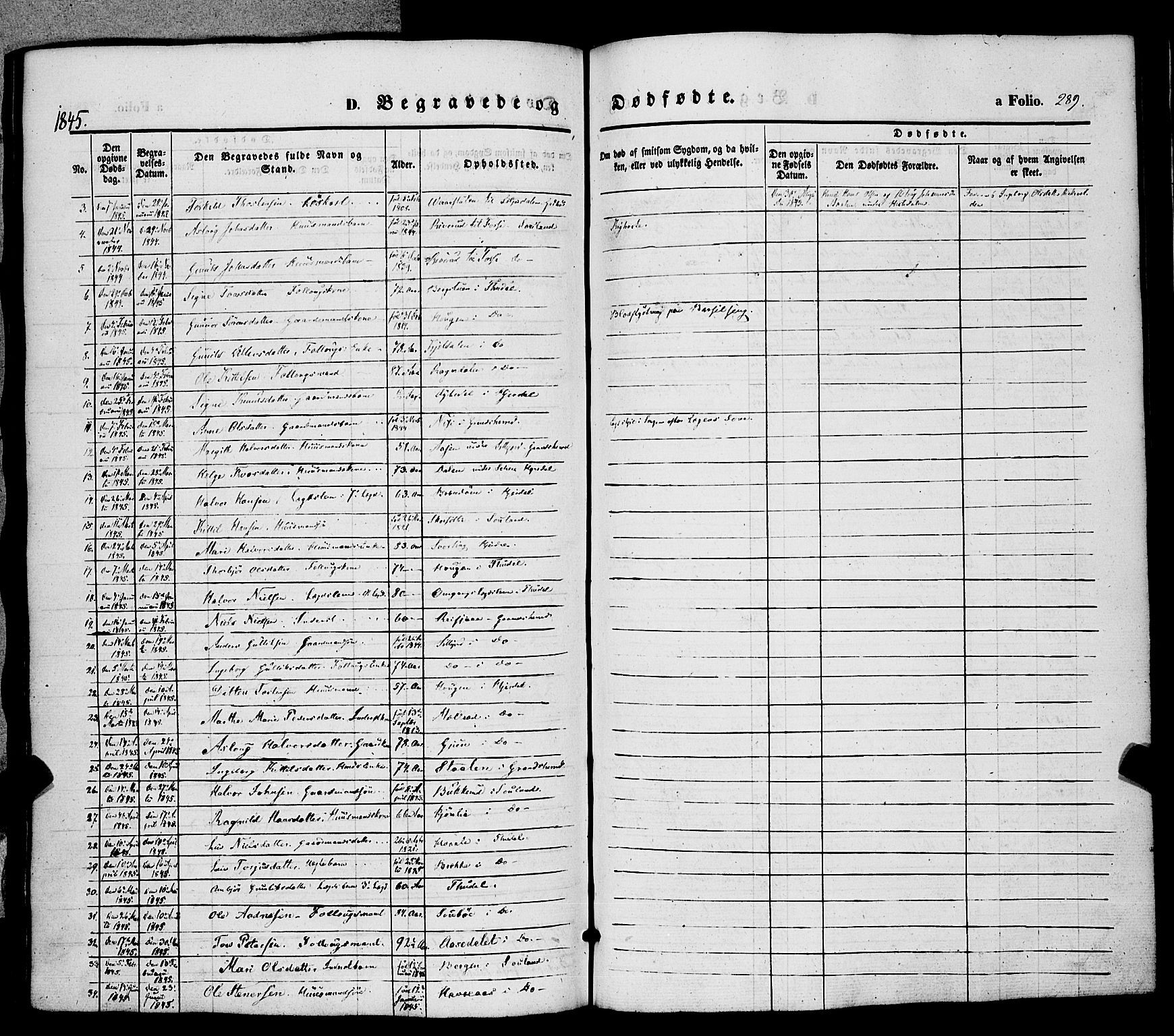 Hjartdal kirkebøker, SAKO/A-270/F/Fa/L0008: Parish register (official) no. I 8, 1844-1859, p. 289