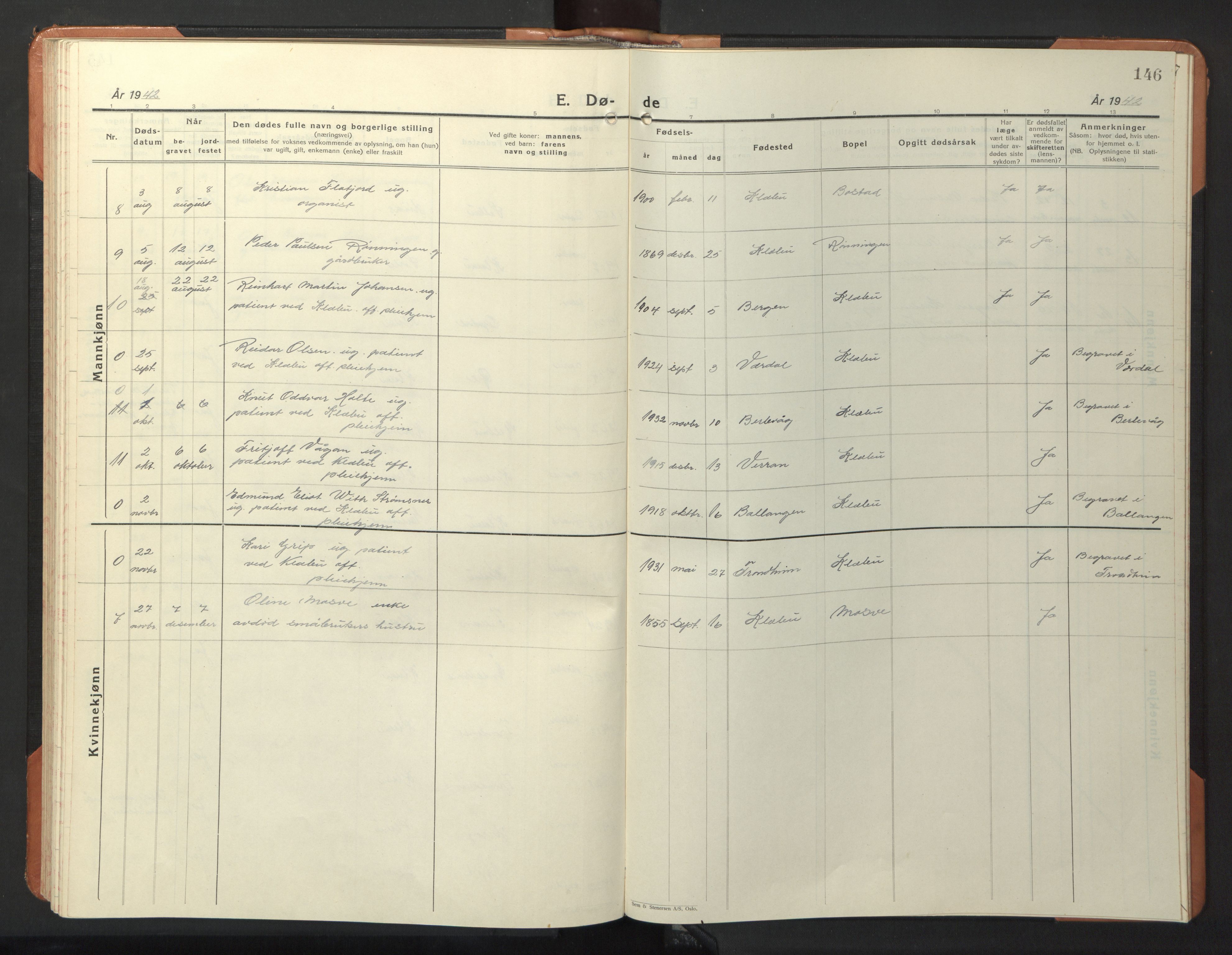 Ministerialprotokoller, klokkerbøker og fødselsregistre - Sør-Trøndelag, SAT/A-1456/618/L0454: Parish register (copy) no. 618C05, 1926-1946, p. 146