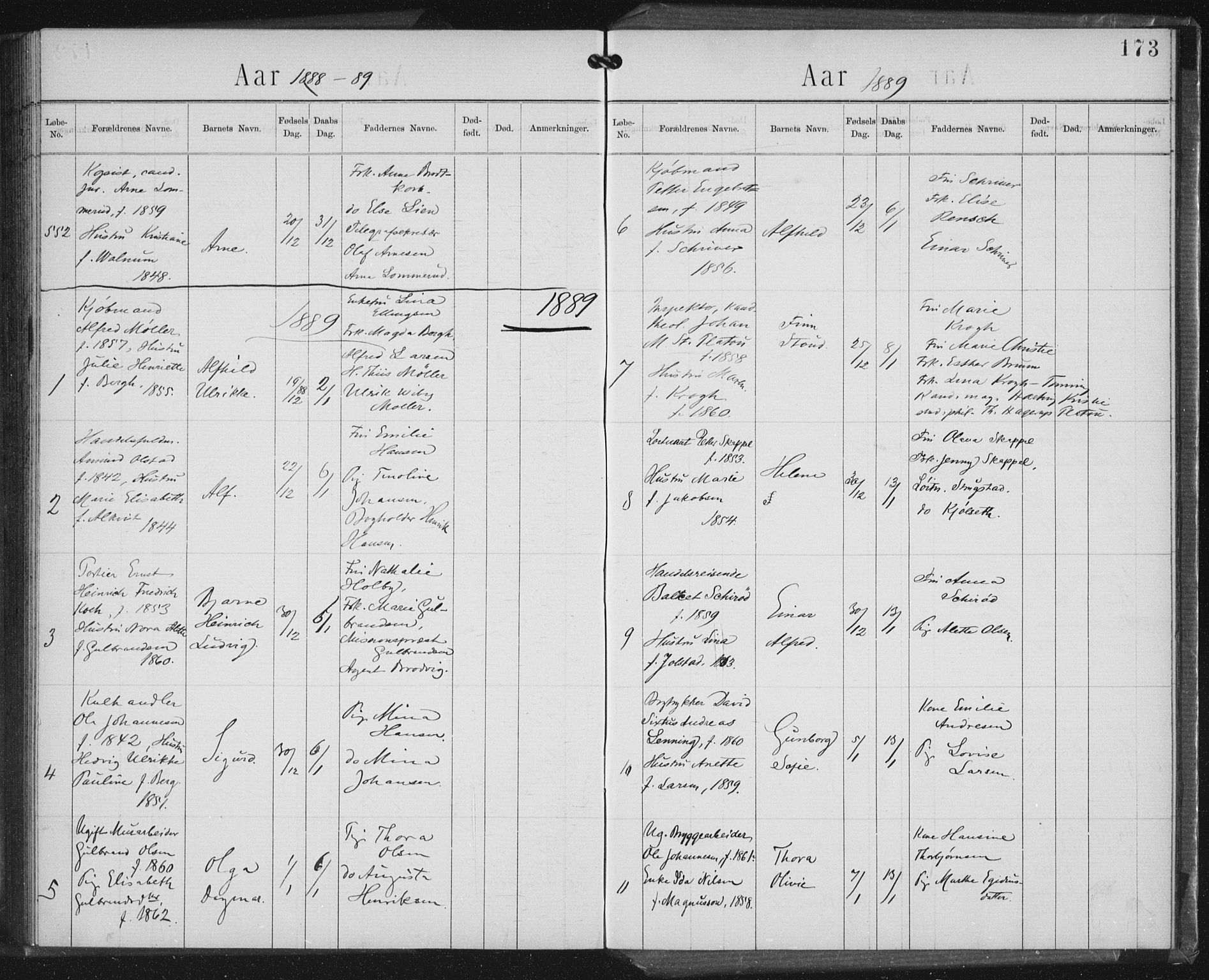 Rikshospitalet prestekontor Kirkebøker, AV/SAO-A-10309b/K/L0003/0002: Baptism register no. 3.2, 1884-1889, p. 173