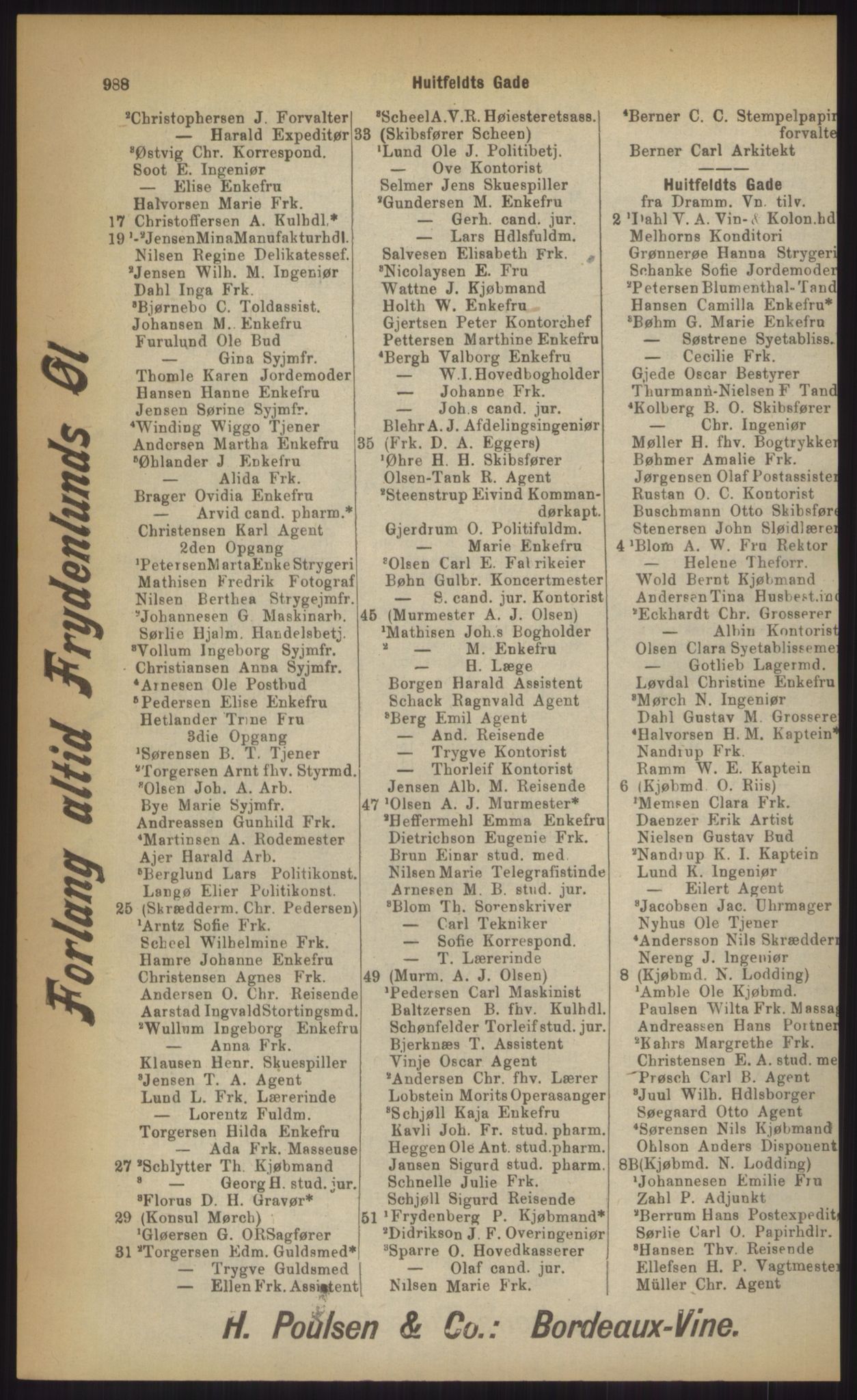 Kristiania/Oslo adressebok, PUBL/-, 1903, p. 988