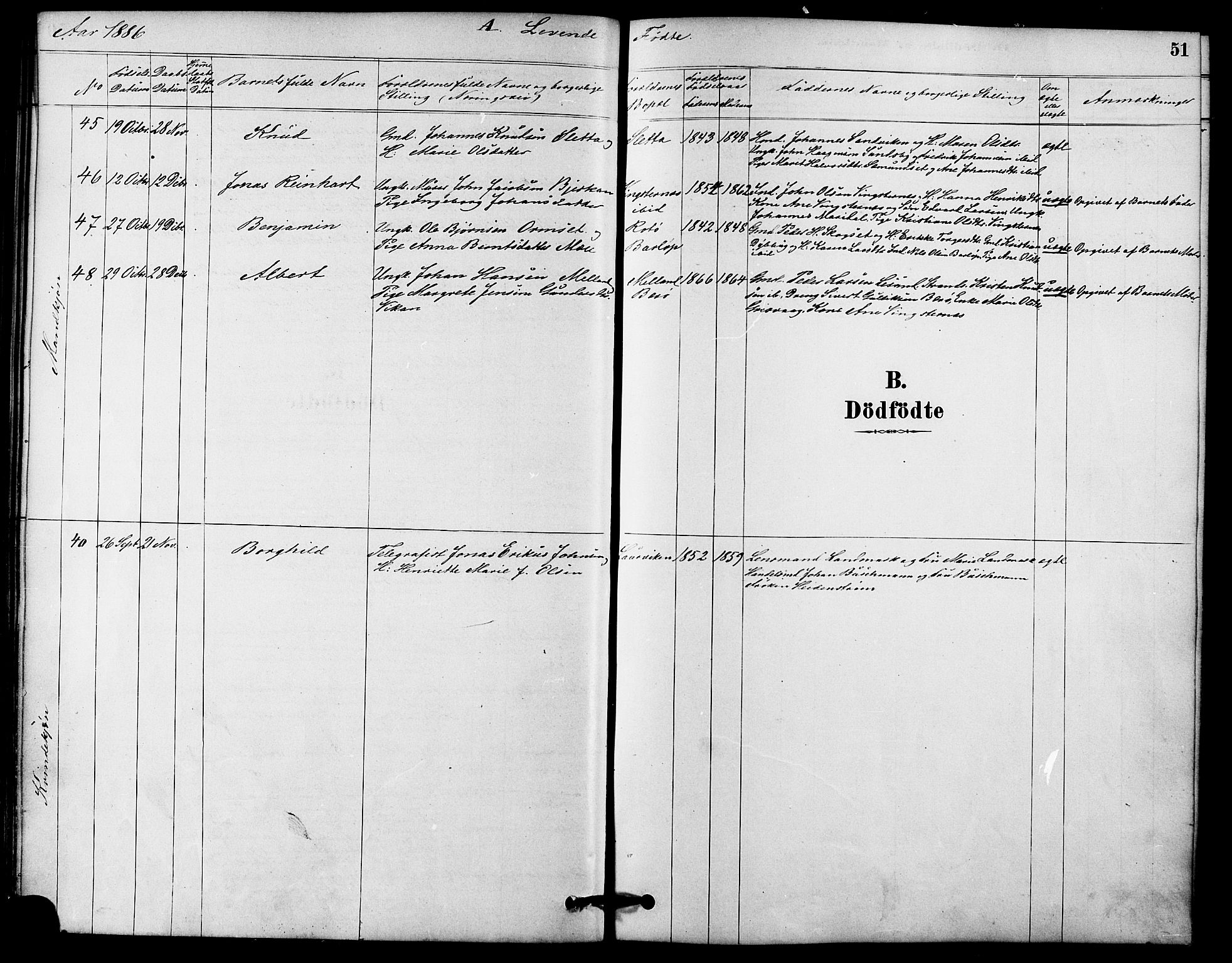 Ministerialprotokoller, klokkerbøker og fødselsregistre - Møre og Romsdal, SAT/A-1454/578/L0906: Parish register (official) no. 578A05, 1878-1886, p. 51