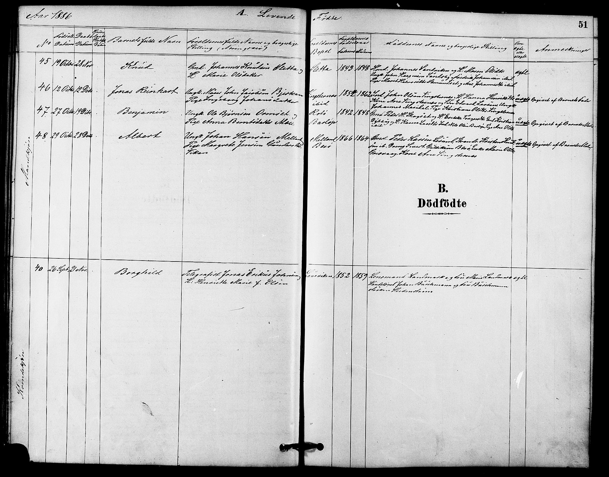 Ministerialprotokoller, klokkerbøker og fødselsregistre - Møre og Romsdal, AV/SAT-A-1454/578/L0906: Parish register (official) no. 578A05, 1878-1886, p. 51