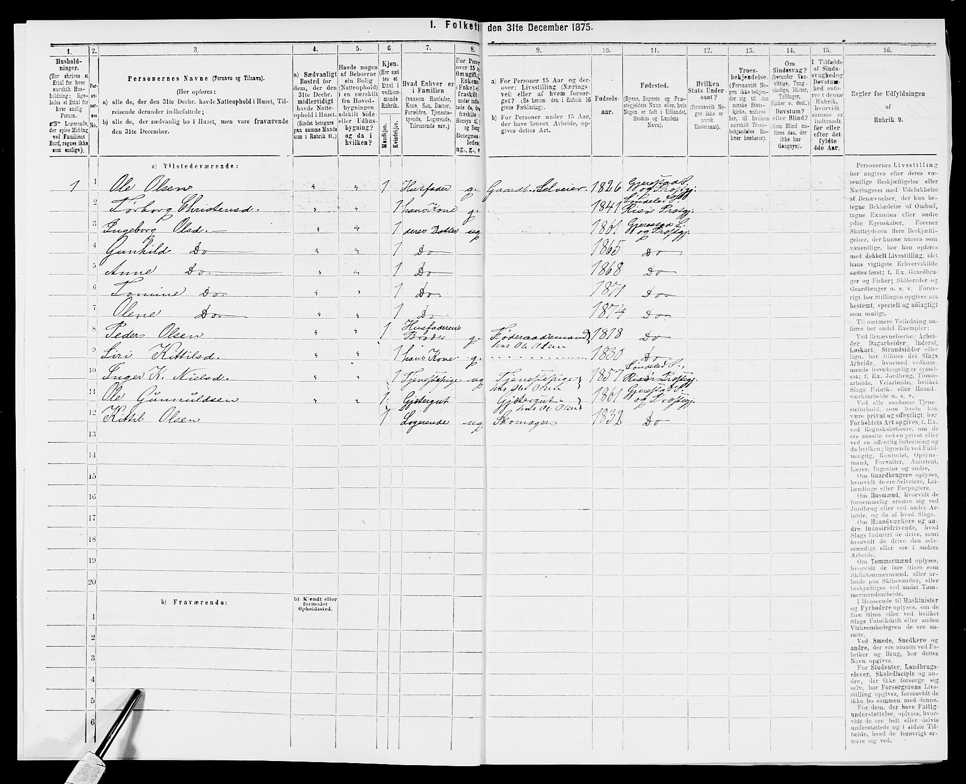 SAK, 1875 census for 0911P Gjerstad, 1875, p. 42