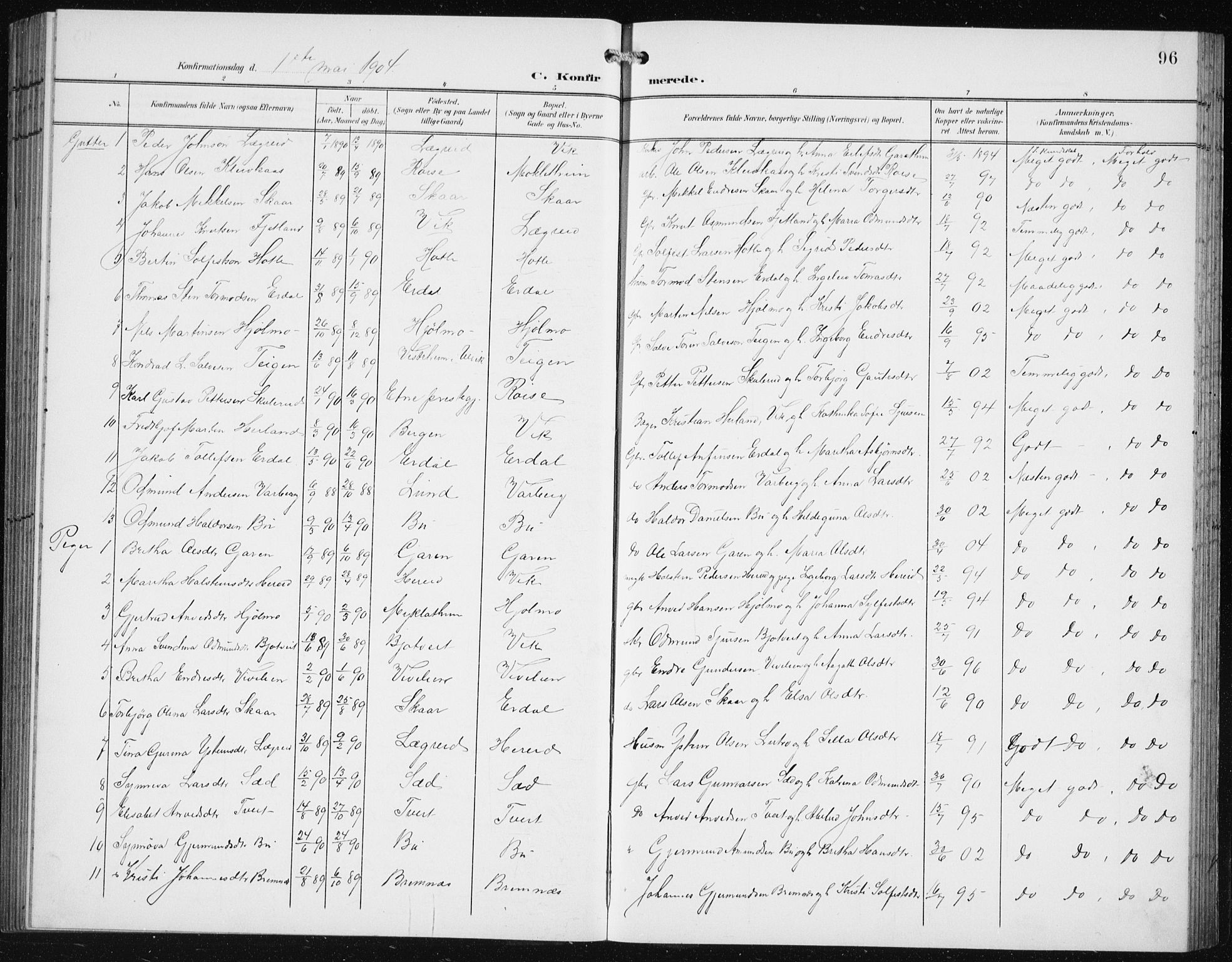 Ullensvang sokneprestembete, SAB/A-78701/H/Hab: Parish register (copy) no. C  3, 1899-1932, p. 96