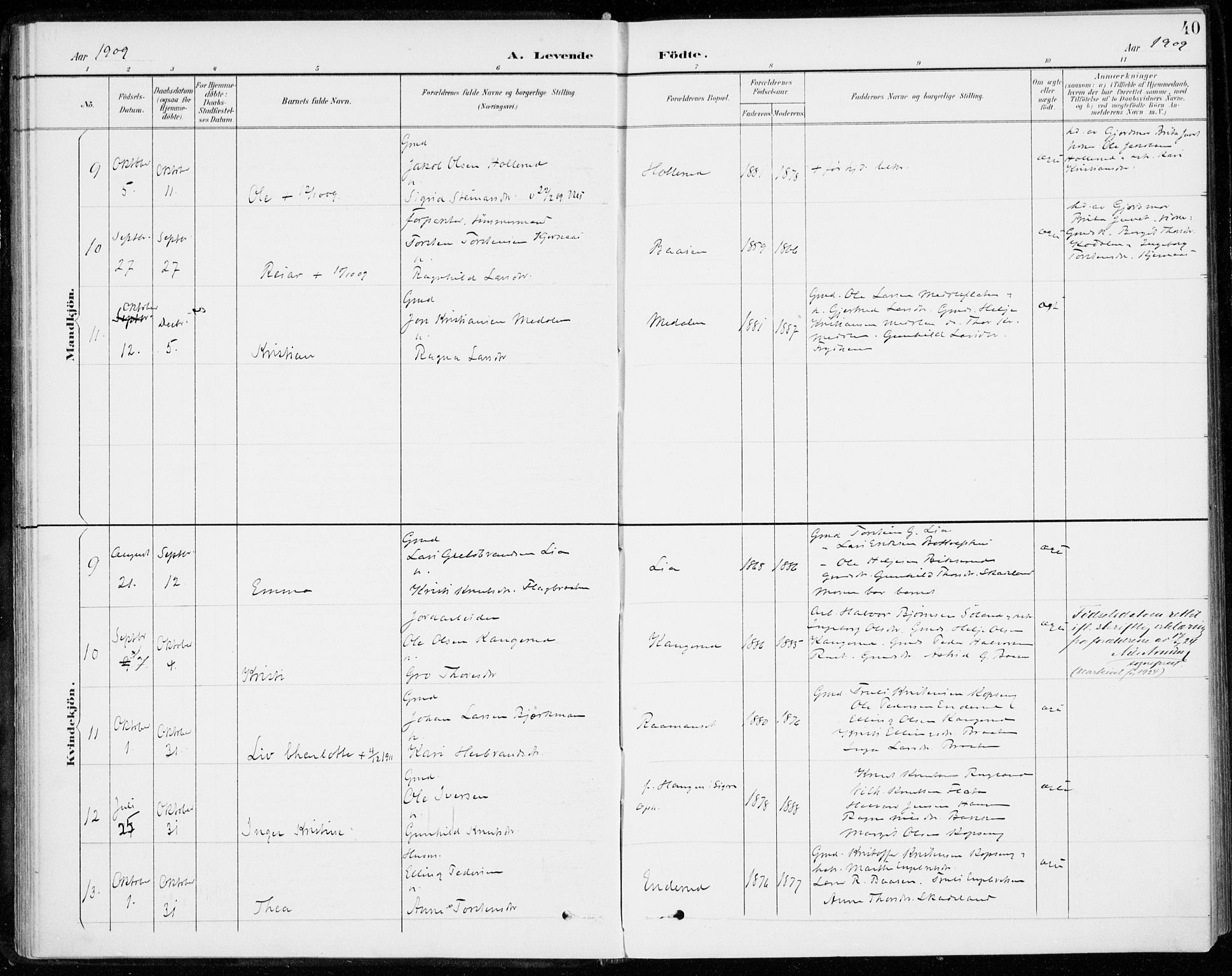 Sigdal kirkebøker, SAKO/A-245/F/Fc/L0002: Parish register (official) no. III 2, 1894-1911, p. 40