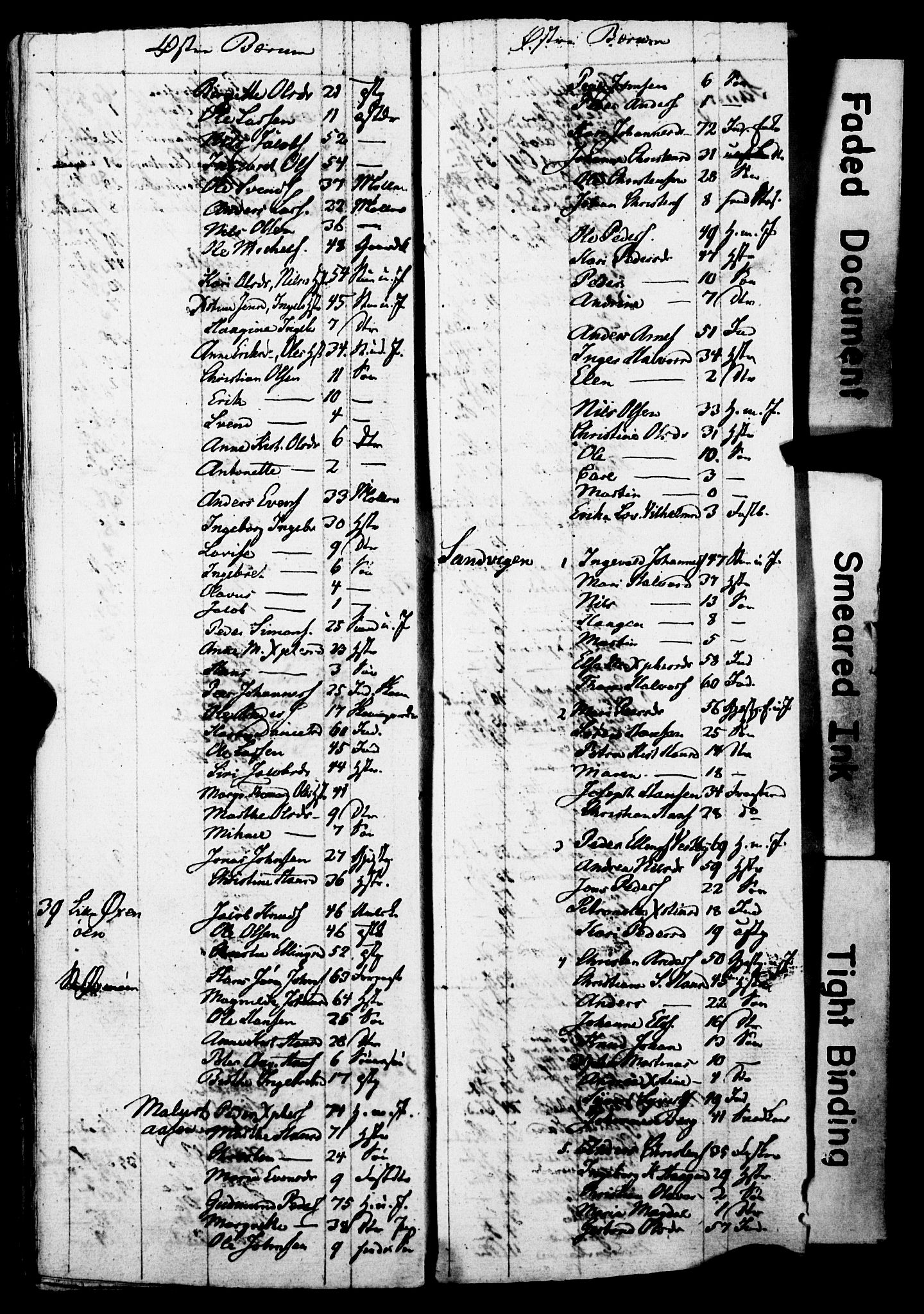SAO, Census 1825 for Asker, 1825, p. 62