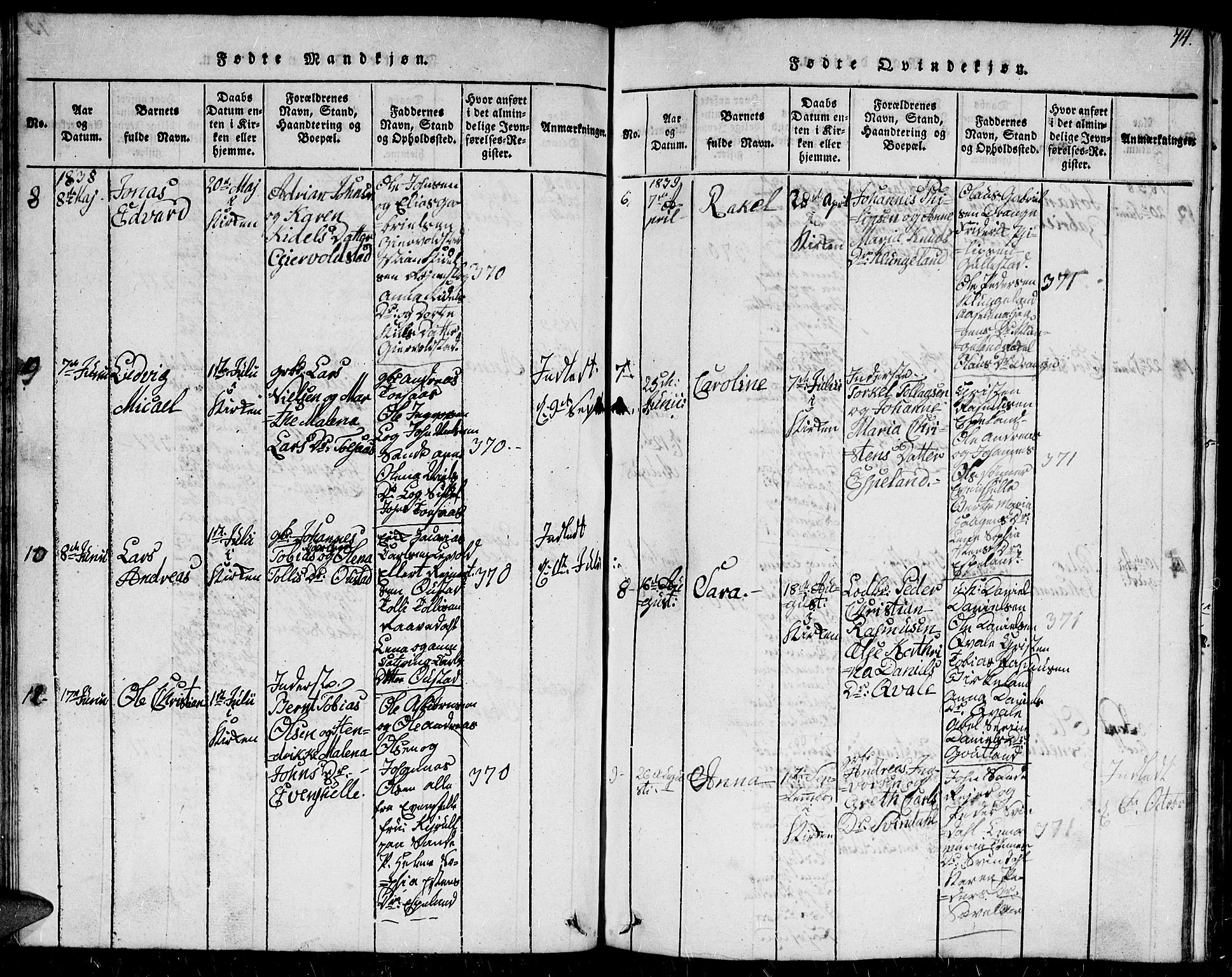 Herad sokneprestkontor, AV/SAK-1111-0018/F/Fb/Fba/L0001: Parish register (copy) no. B 1, 1815-1852, p. 74