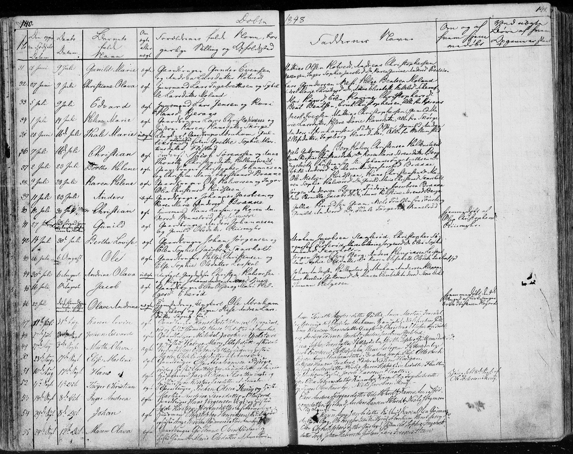 Andebu kirkebøker, SAKO/A-336/F/Fa/L0004: Parish register (official) no. 4, 1829-1856, p. 140-141