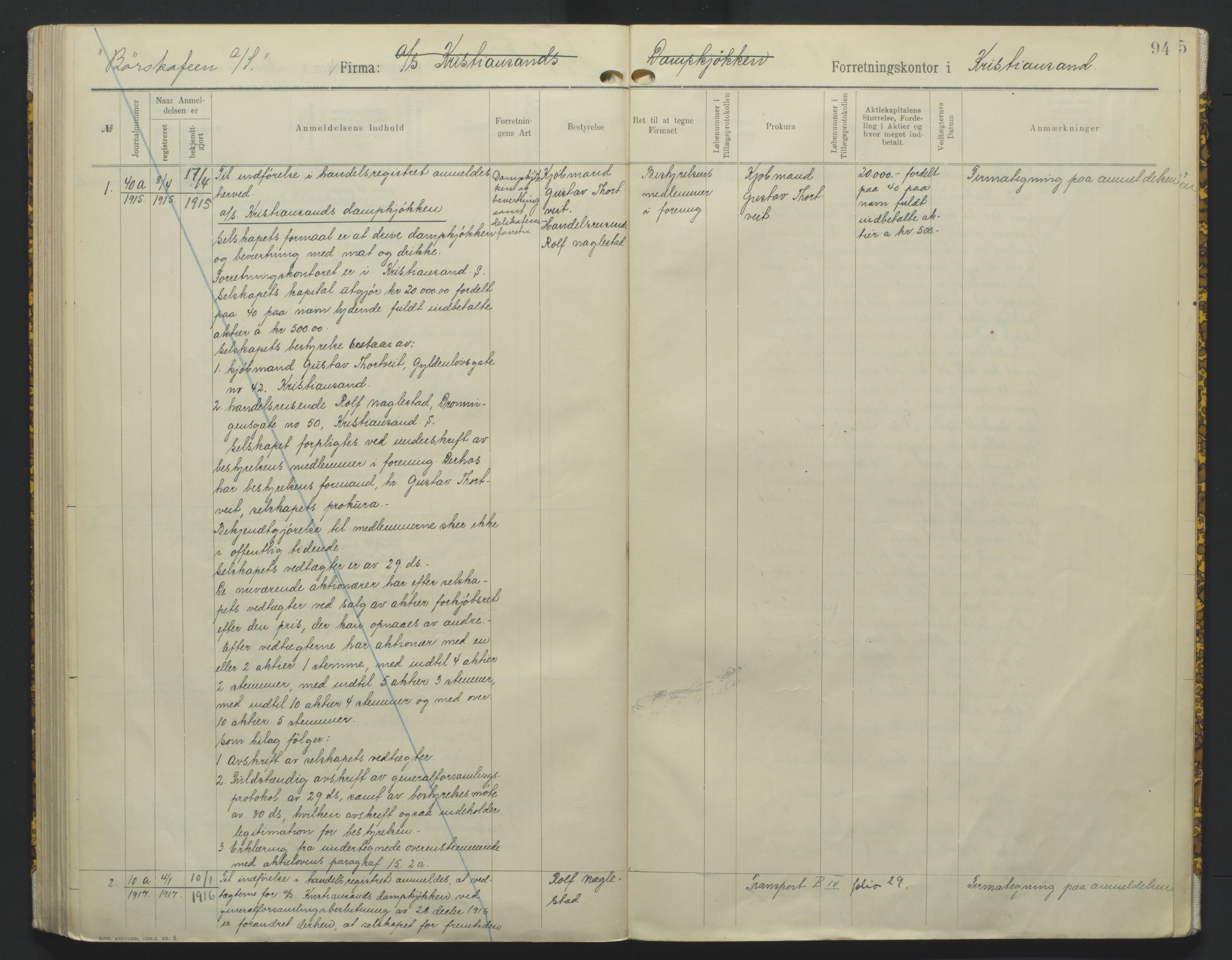 Kristiansand byrett, AV/SAK-1223-0001/K/Kb/L0010: Handelsregister B III, 1907-1915, p. 94