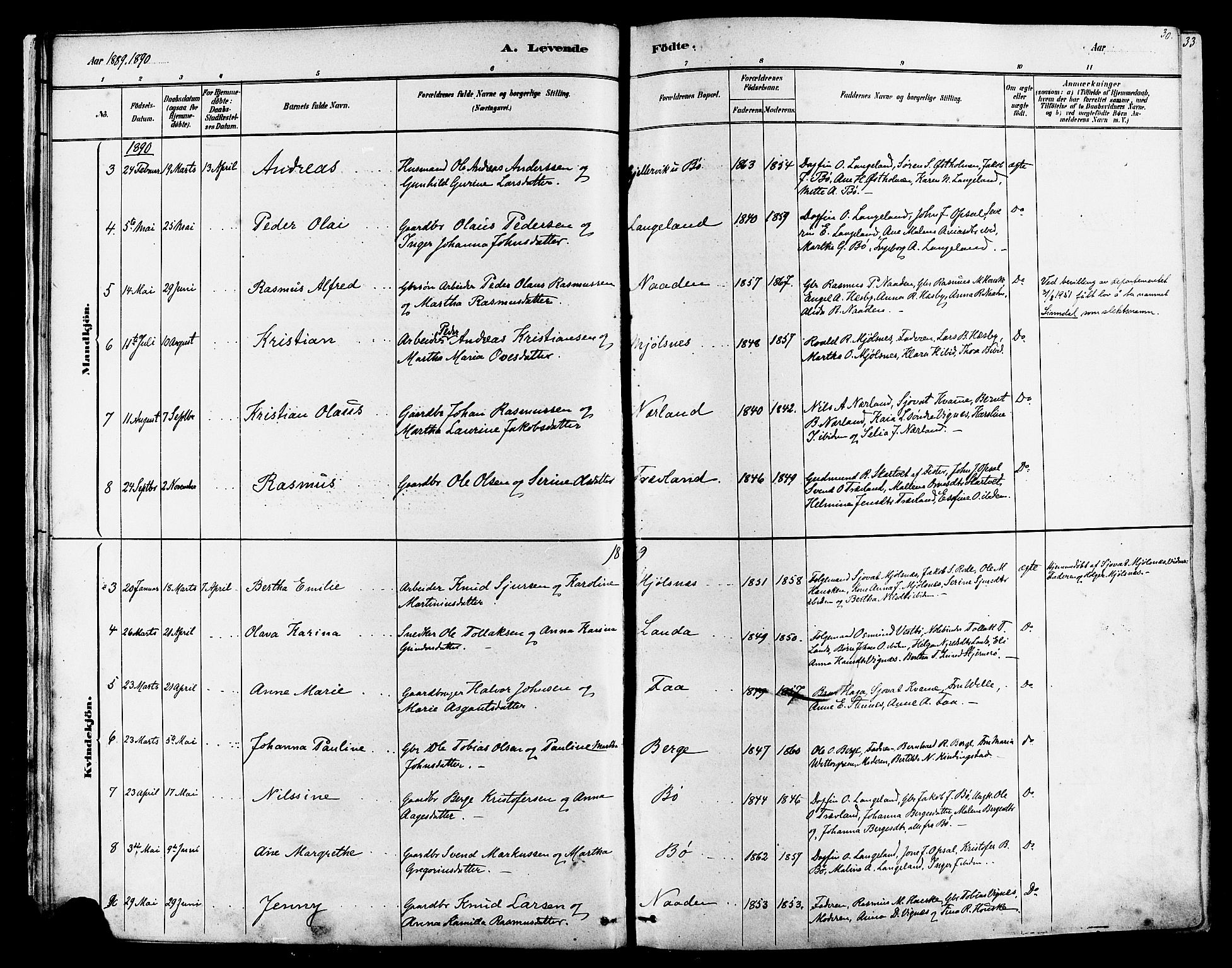 Finnøy sokneprestkontor, AV/SAST-A-101825/H/Ha/Haa/L0010: Parish register (official) no. A 10, 1879-1890, p. 30