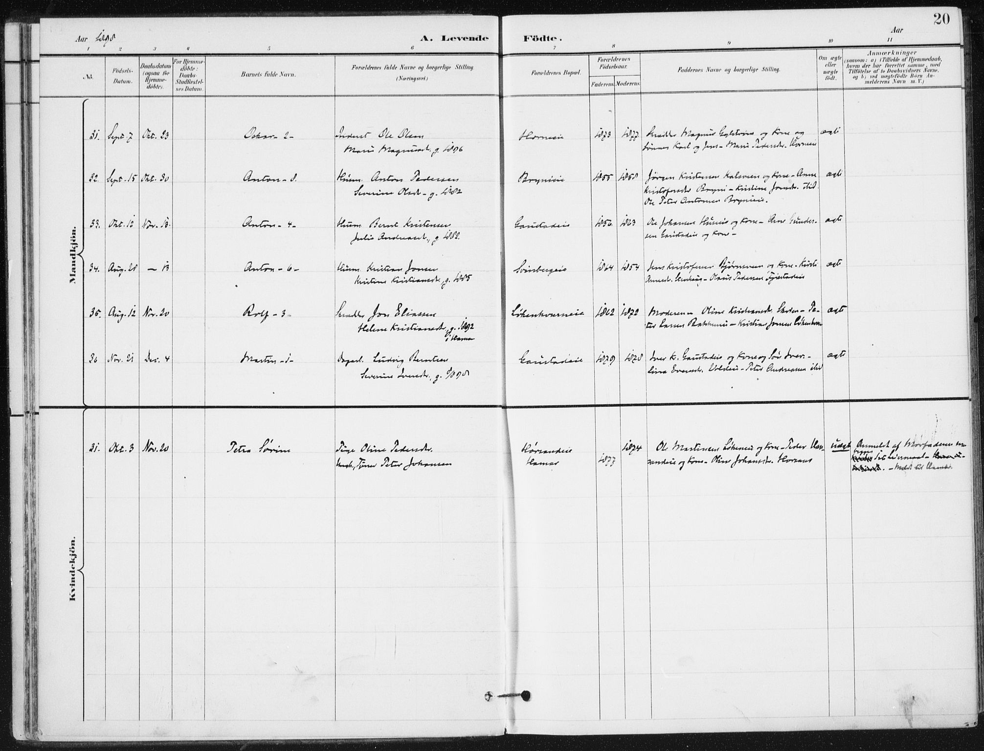Romedal prestekontor, SAH/PREST-004/K/L0011: Parish register (official) no. 11, 1896-1912, p. 20
