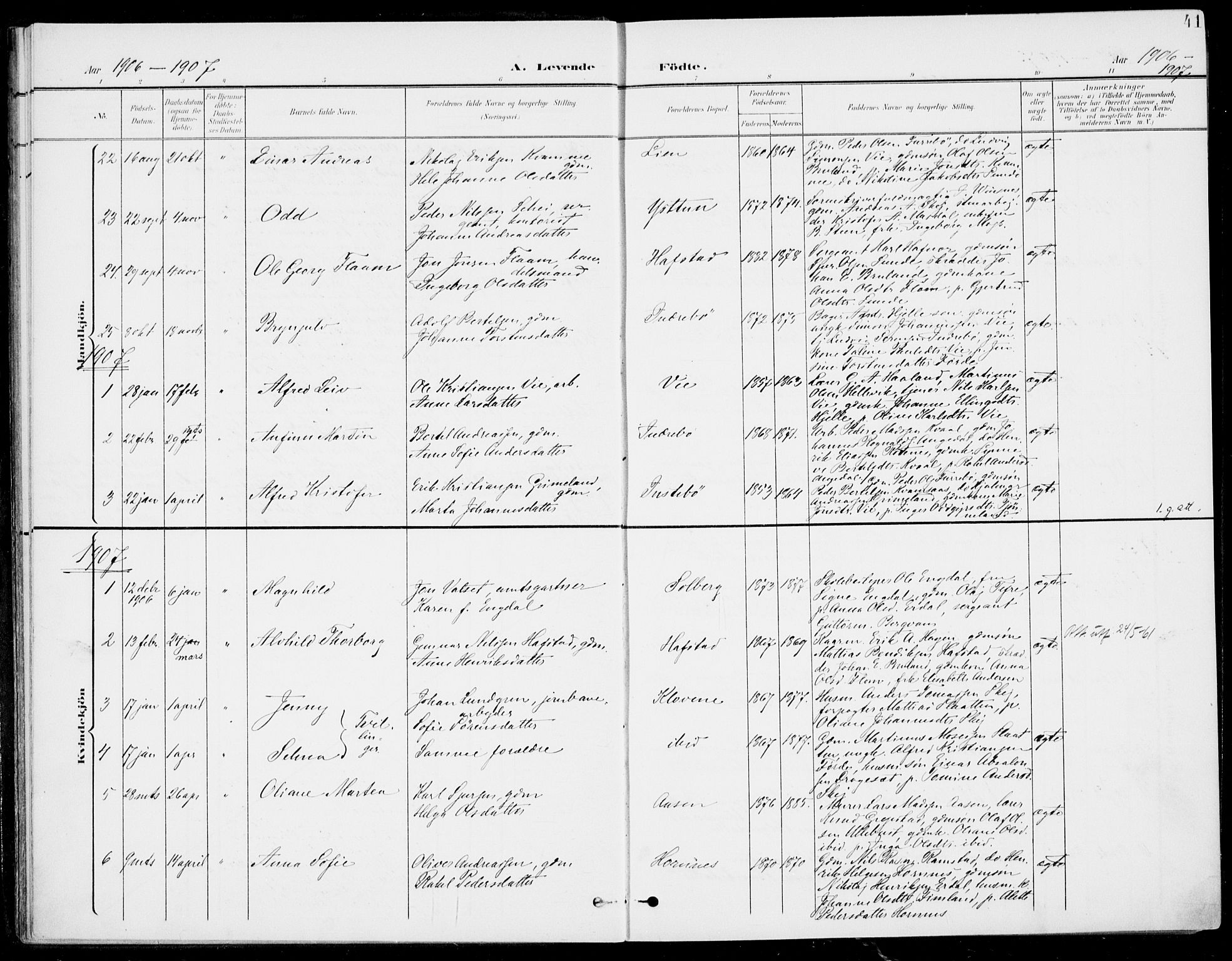 Førde sokneprestembete, AV/SAB-A-79901/H/Haa/Haab/L0002: Parish register (official) no. B  2, 1899-1920, p. 41