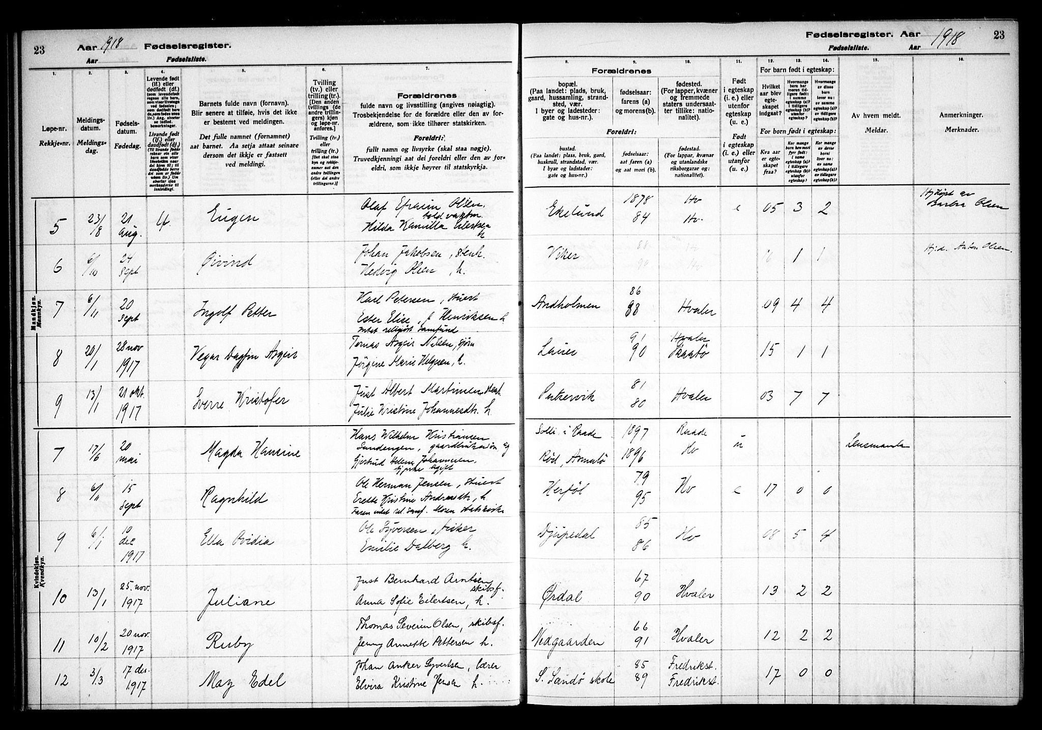 Hvaler prestekontor Kirkebøker, AV/SAO-A-2001/J/Ja/L0001: Birth register no. I 1, 1916-1938, p. 23