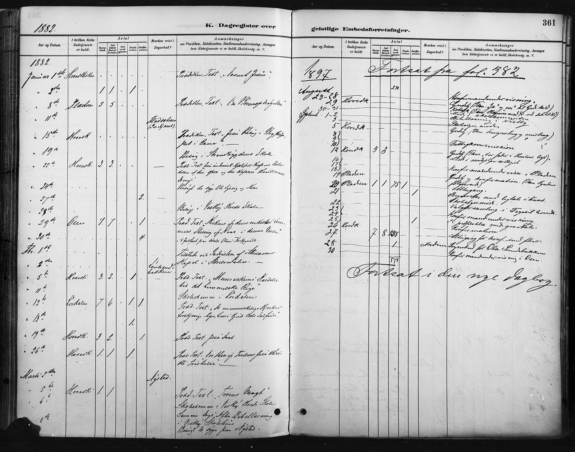 Trysil prestekontor, SAH/PREST-046/H/Ha/Haa/L0009: Parish register (official) no. 9, 1881-1897, p. 361