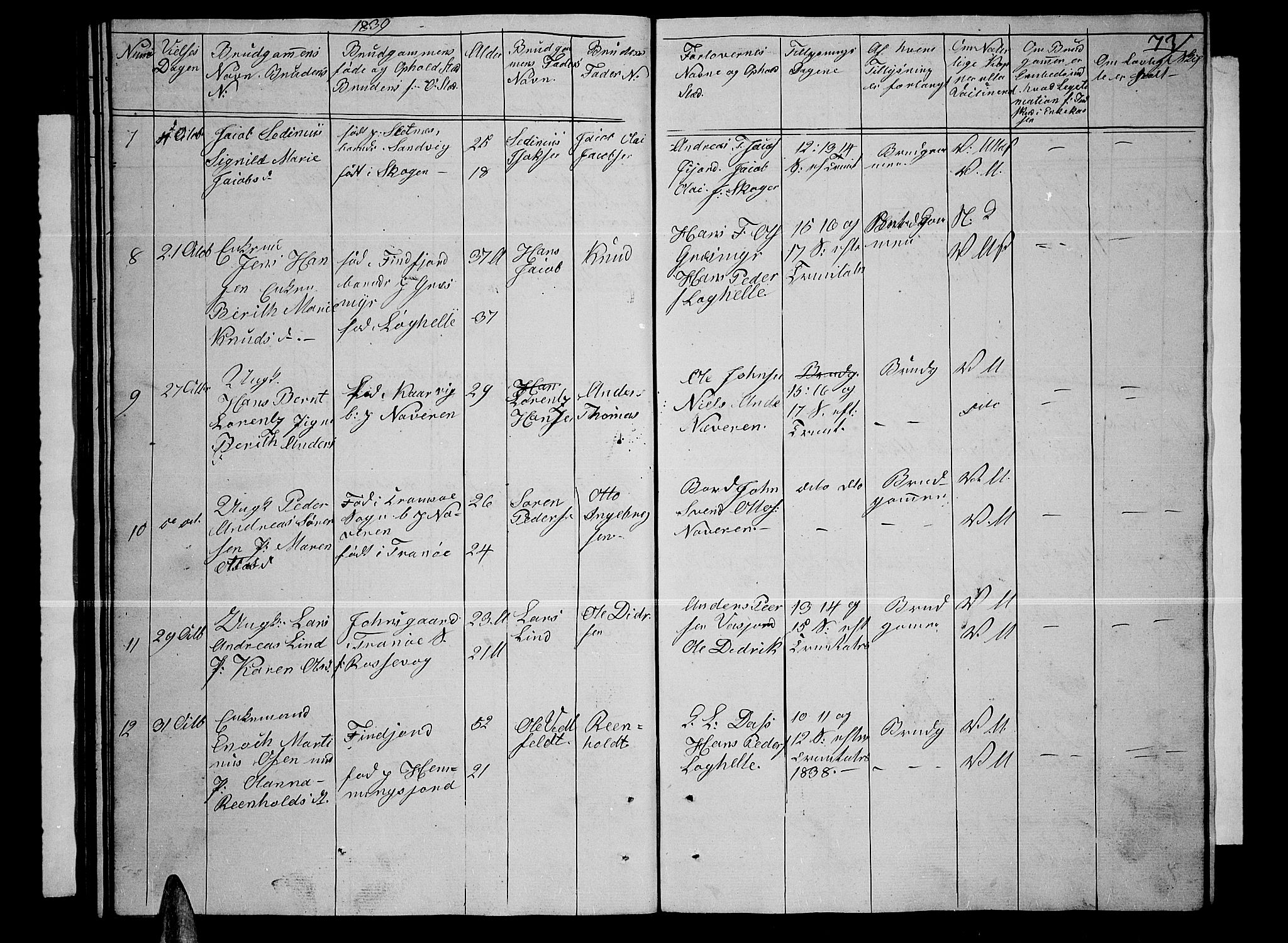 Lenvik sokneprestembete, SATØ/S-1310/H/Ha/Hab/L0002klokker: Parish register (copy) no. 2, 1838-1843, p. 73