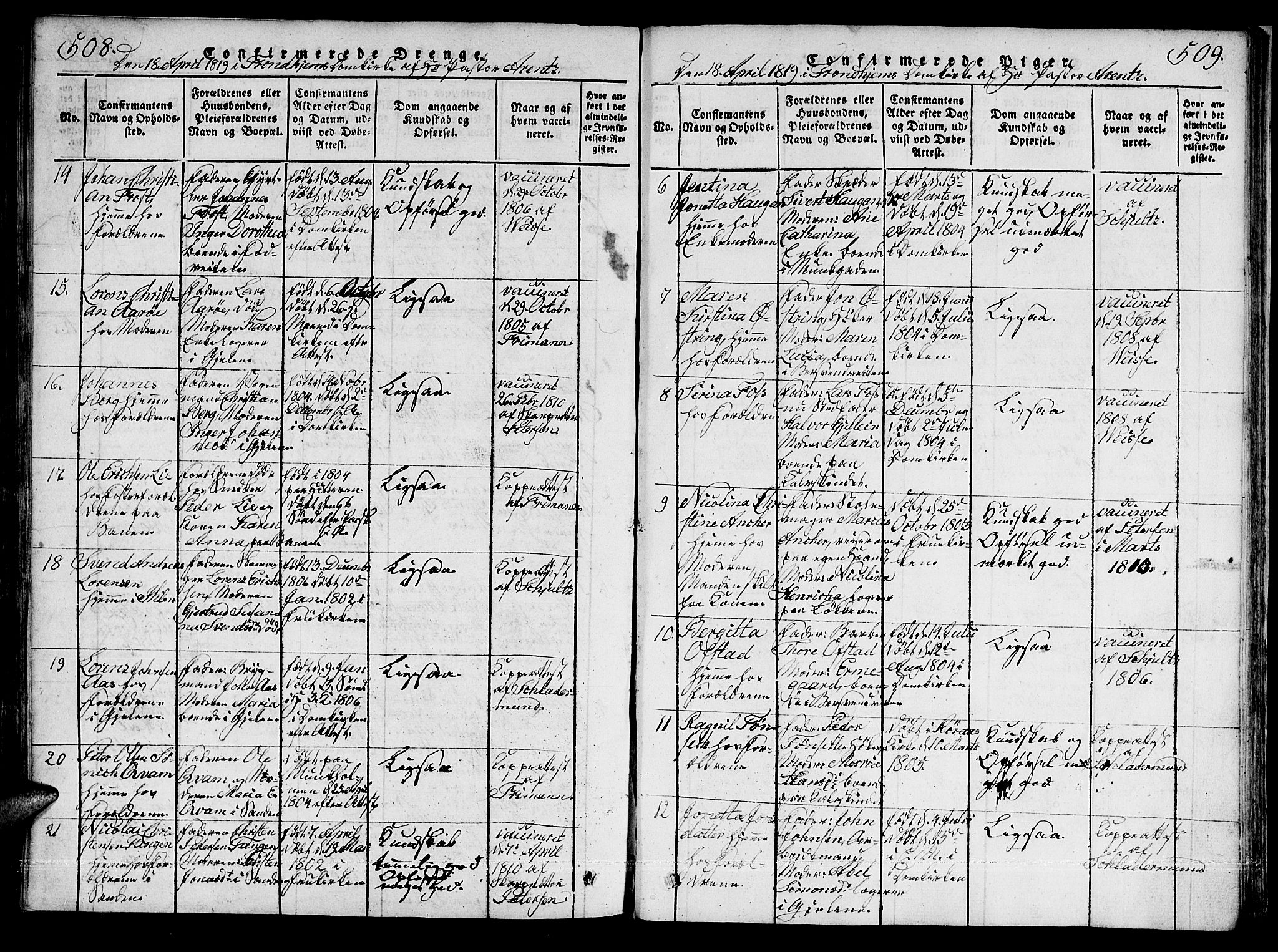Ministerialprotokoller, klokkerbøker og fødselsregistre - Sør-Trøndelag, SAT/A-1456/601/L0043: Parish register (official) no. 601A11, 1815-1821, p. 508-509