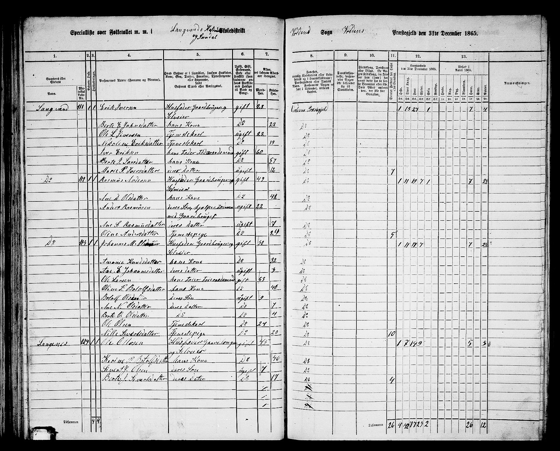 RA, 1865 census for Volda, 1865, p. 75