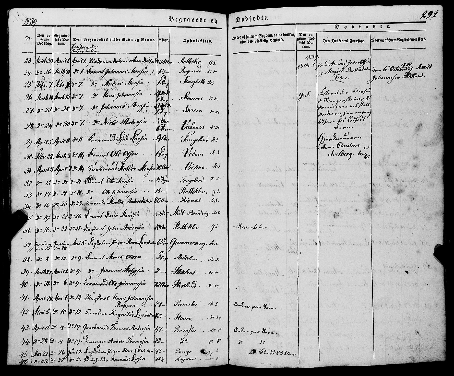 Haus sokneprestembete, AV/SAB-A-75601/H/Haa: Parish register (official) no. A 15, 1838-1847, p. 292