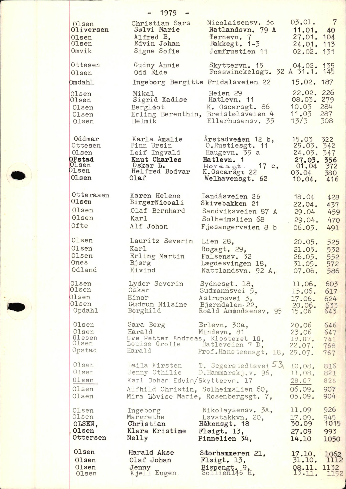 Byfogd og Byskriver i Bergen, SAB/A-3401/06/06Nb/L0019: Register til dødsfalljournaler, 1979, p. 26