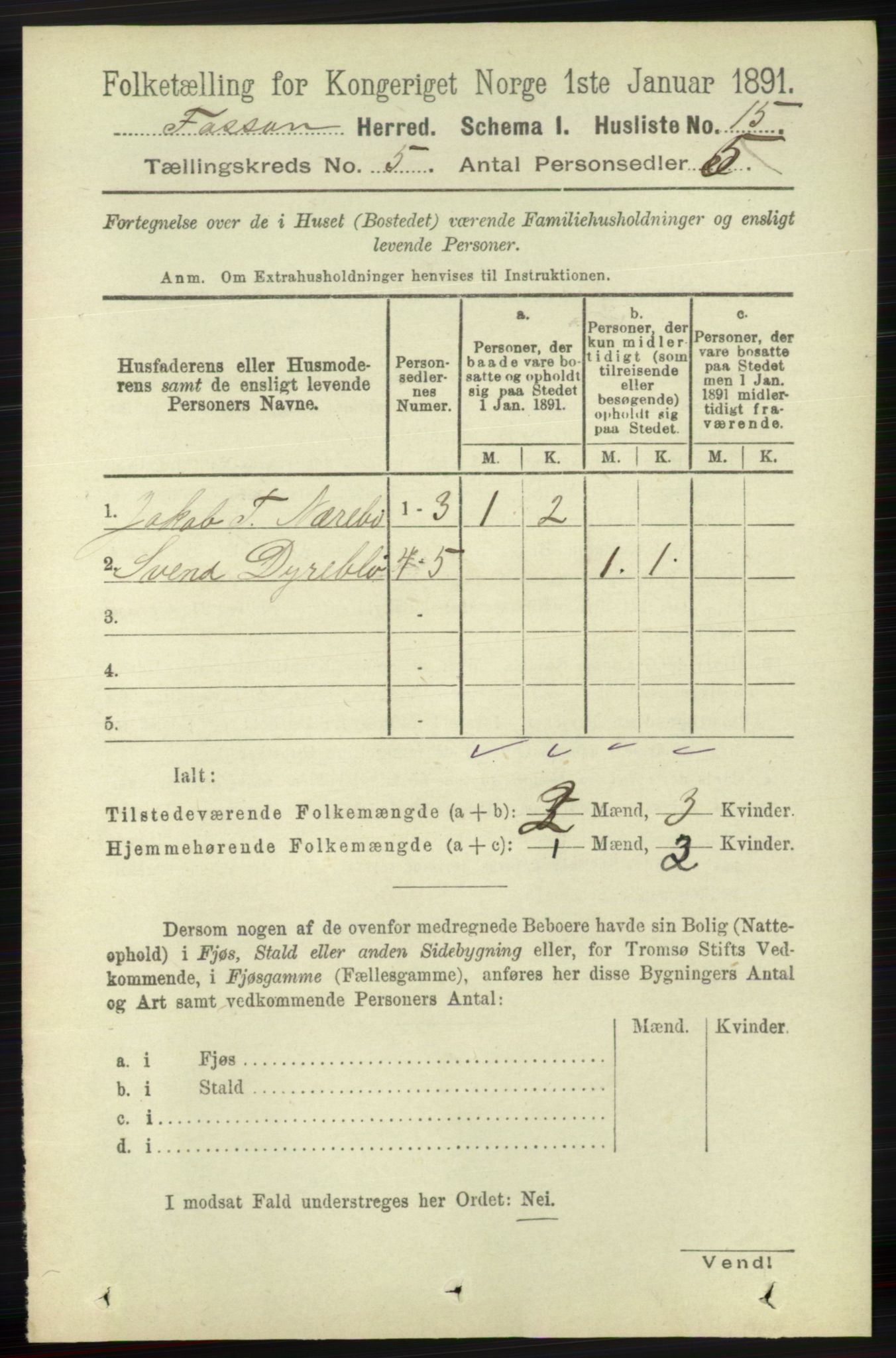 RA, 1891 census for 1129 Forsand, 1891, p. 748