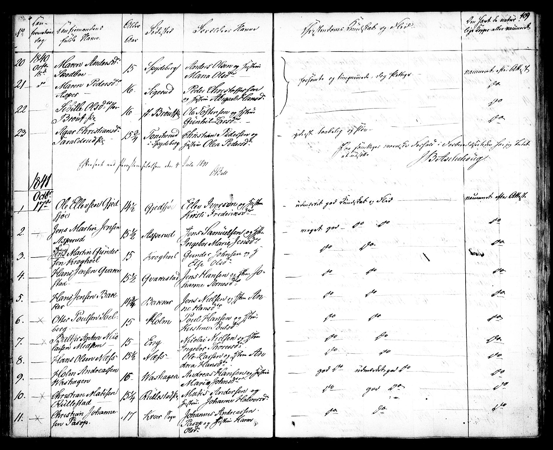Kråkstad prestekontor Kirkebøker, SAO/A-10125a/F/Fa/L0005: Parish register (official) no. I 5, 1837-1847, p. 109