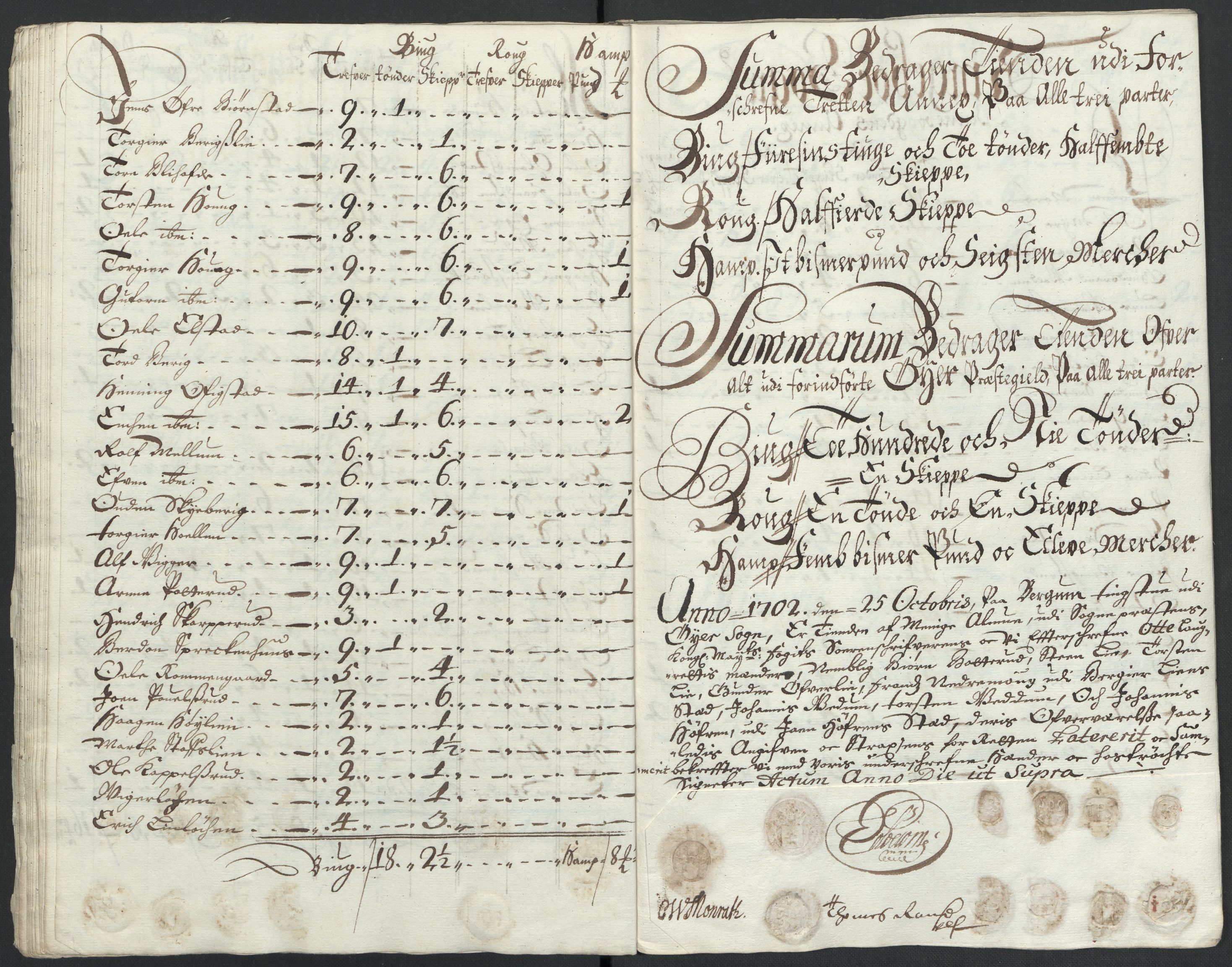Rentekammeret inntil 1814, Reviderte regnskaper, Fogderegnskap, RA/EA-4092/R17/L1175: Fogderegnskap Gudbrandsdal, 1702, p. 75