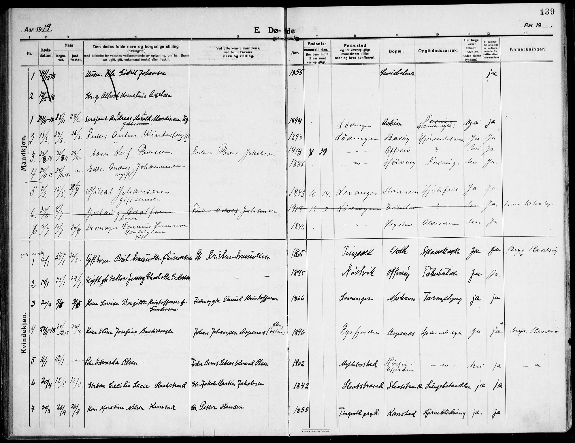 Ministerialprotokoller, klokkerbøker og fødselsregistre - Nordland, AV/SAT-A-1459/872/L1037: Parish register (official) no. 872A12, 1914-1925, p. 139