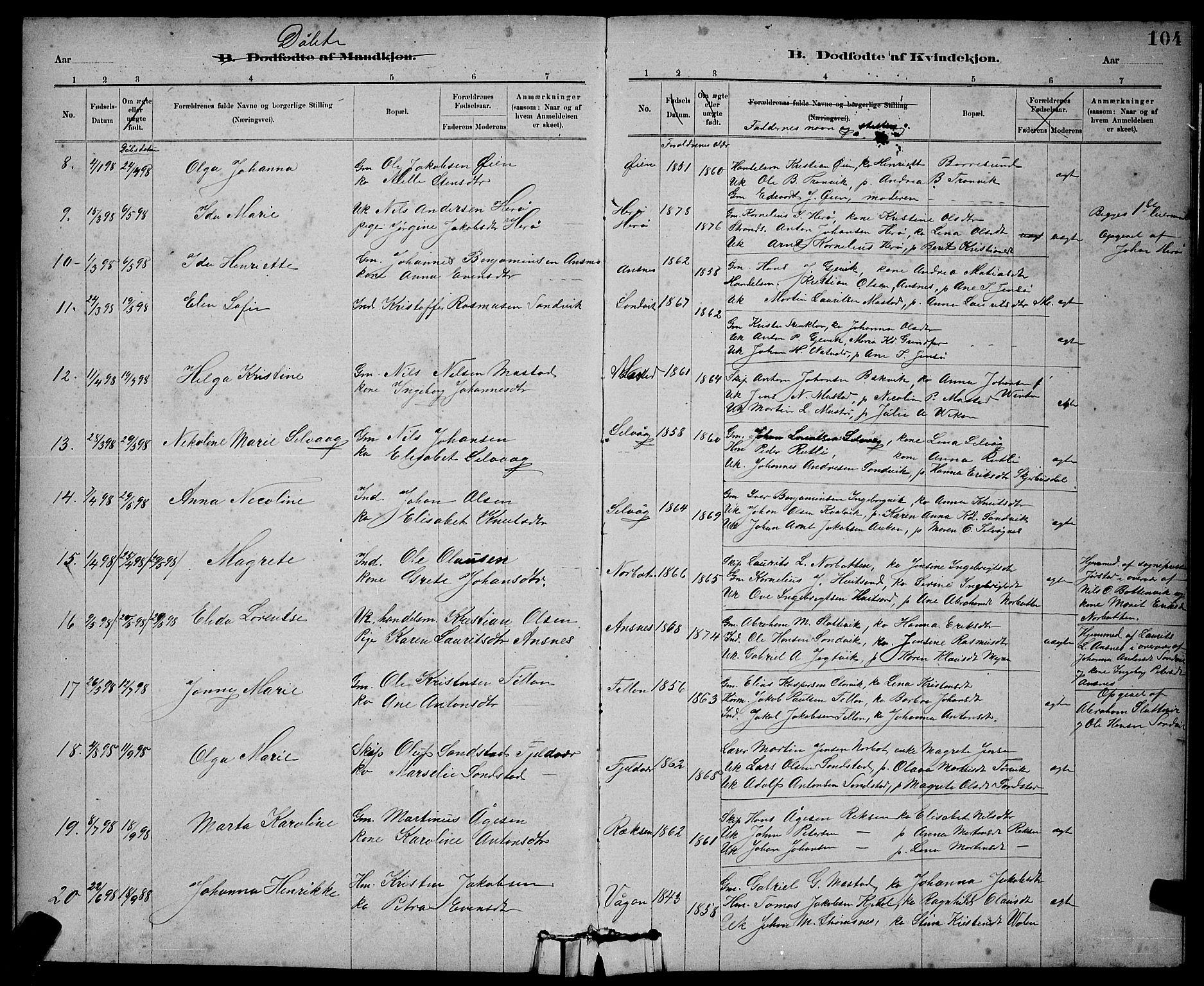 Ministerialprotokoller, klokkerbøker og fødselsregistre - Sør-Trøndelag, AV/SAT-A-1456/637/L0562: Parish register (copy) no. 637C03, 1883-1898, p. 104