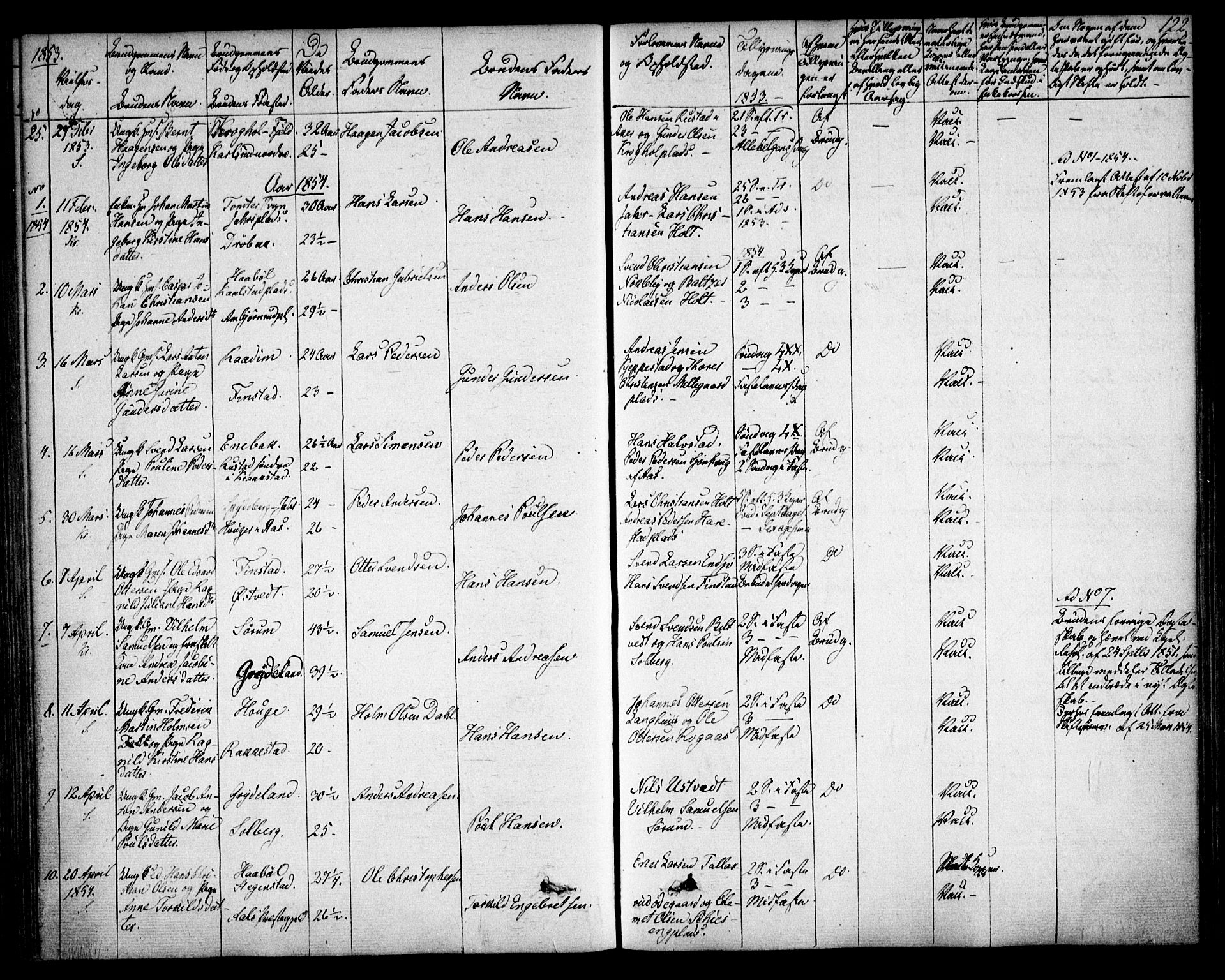Kråkstad prestekontor Kirkebøker, SAO/A-10125a/F/Fa/L0006: Parish register (official) no. I 6, 1848-1857, p. 122