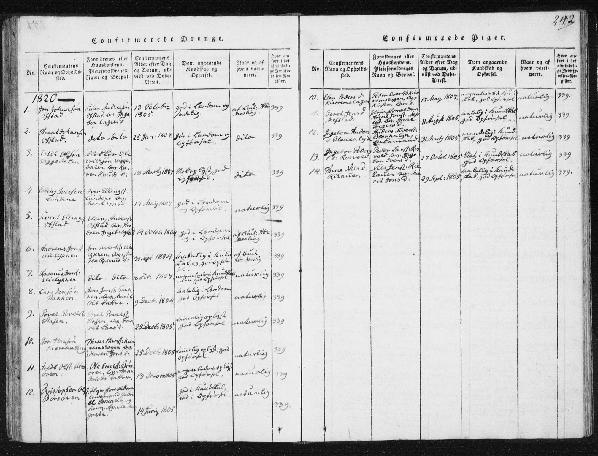 Ministerialprotokoller, klokkerbøker og fødselsregistre - Sør-Trøndelag, AV/SAT-A-1456/665/L0770: Parish register (official) no. 665A05, 1817-1829, p. 242