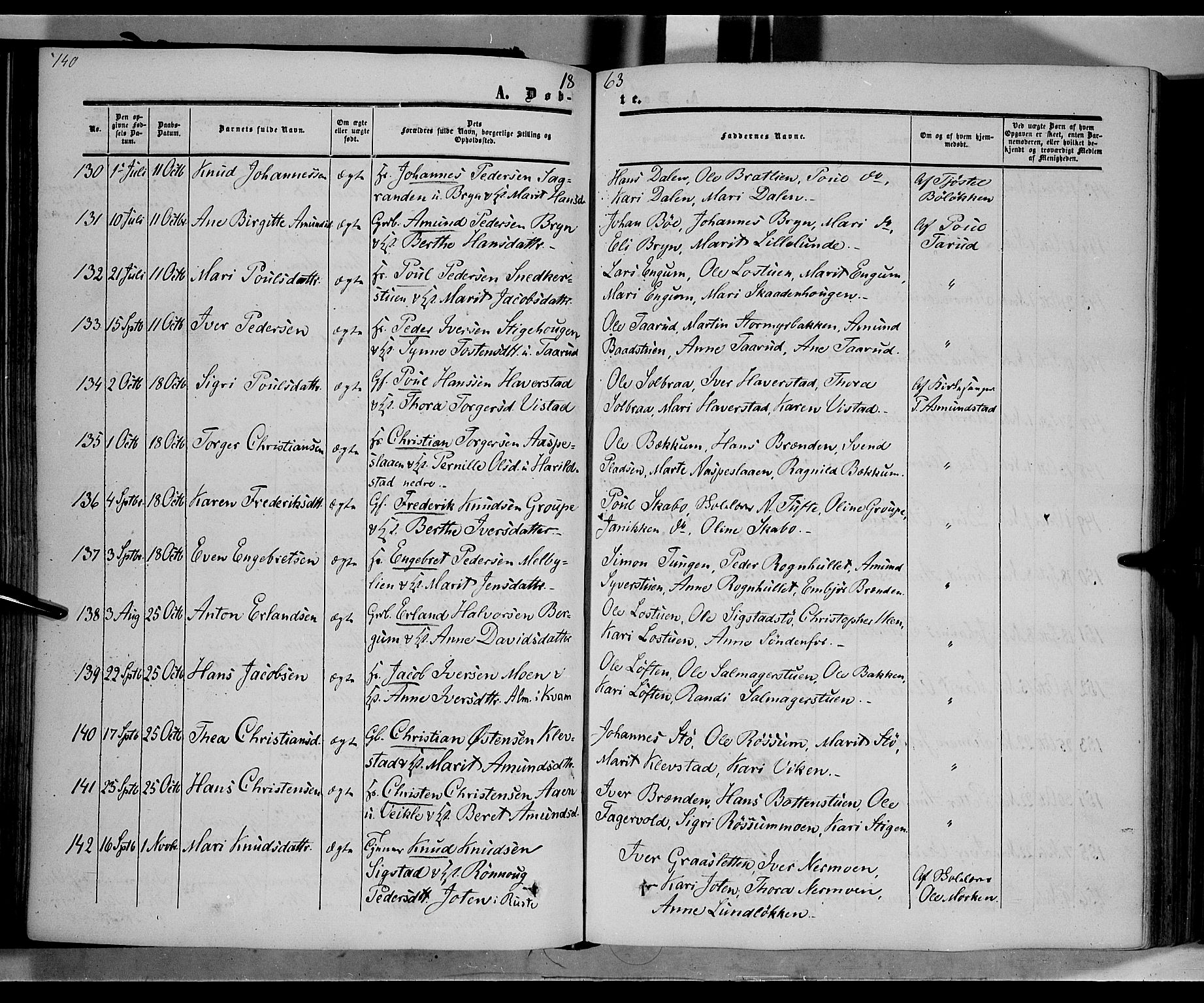 Nord-Fron prestekontor, AV/SAH-PREST-080/H/Ha/Haa/L0001: Parish register (official) no. 1, 1851-1864, p. 140