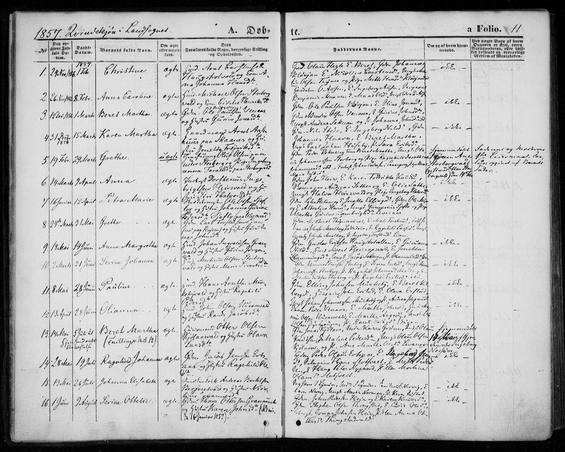 Ministerialprotokoller, klokkerbøker og fødselsregistre - Nord-Trøndelag, SAT/A-1458/720/L0184: Parish register (official) no. 720A02 /2, 1855-1863, p. 11