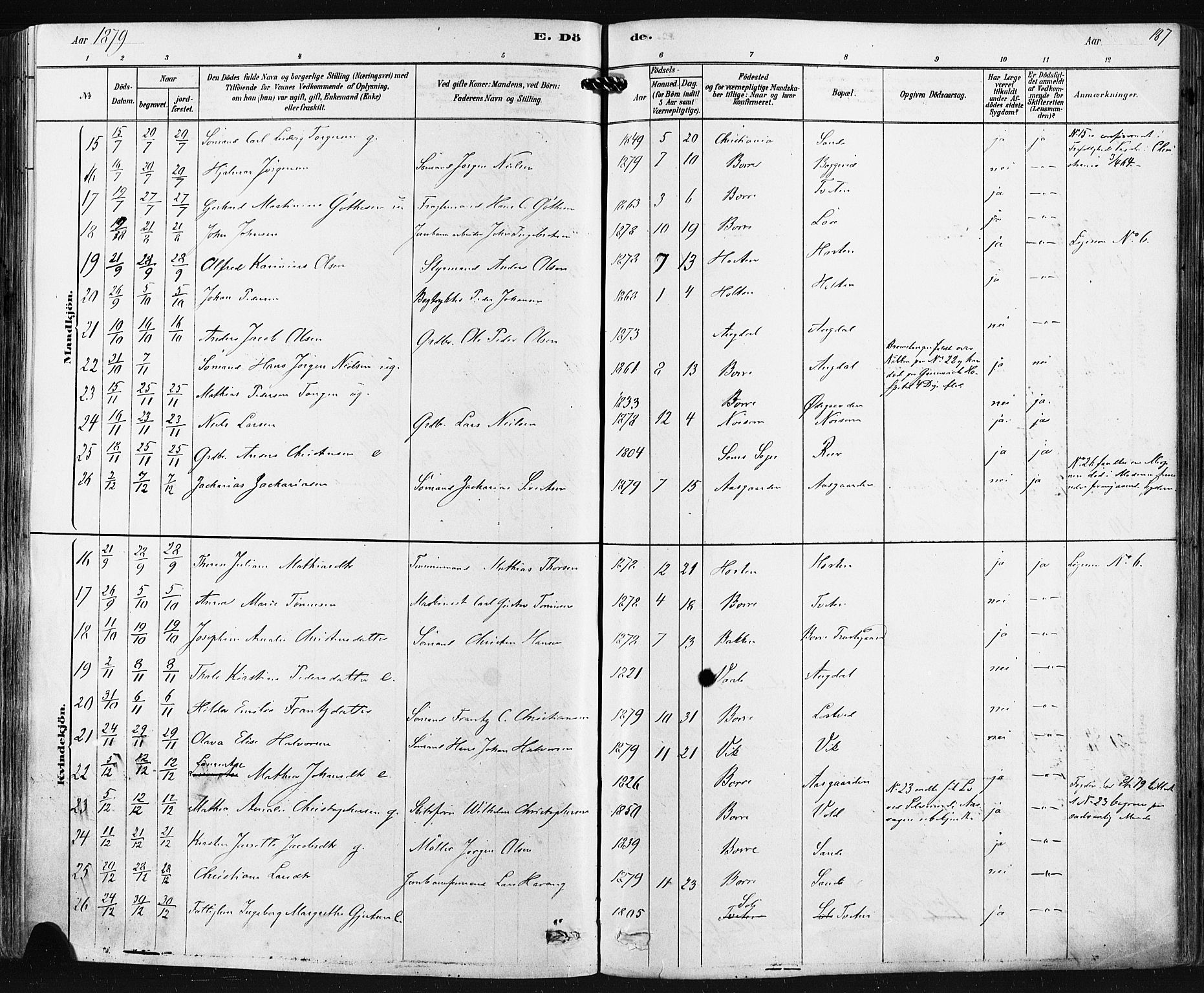 Borre kirkebøker, SAKO/A-338/F/Fa/L0009: Parish register (official) no. I 9, 1878-1896, p. 187