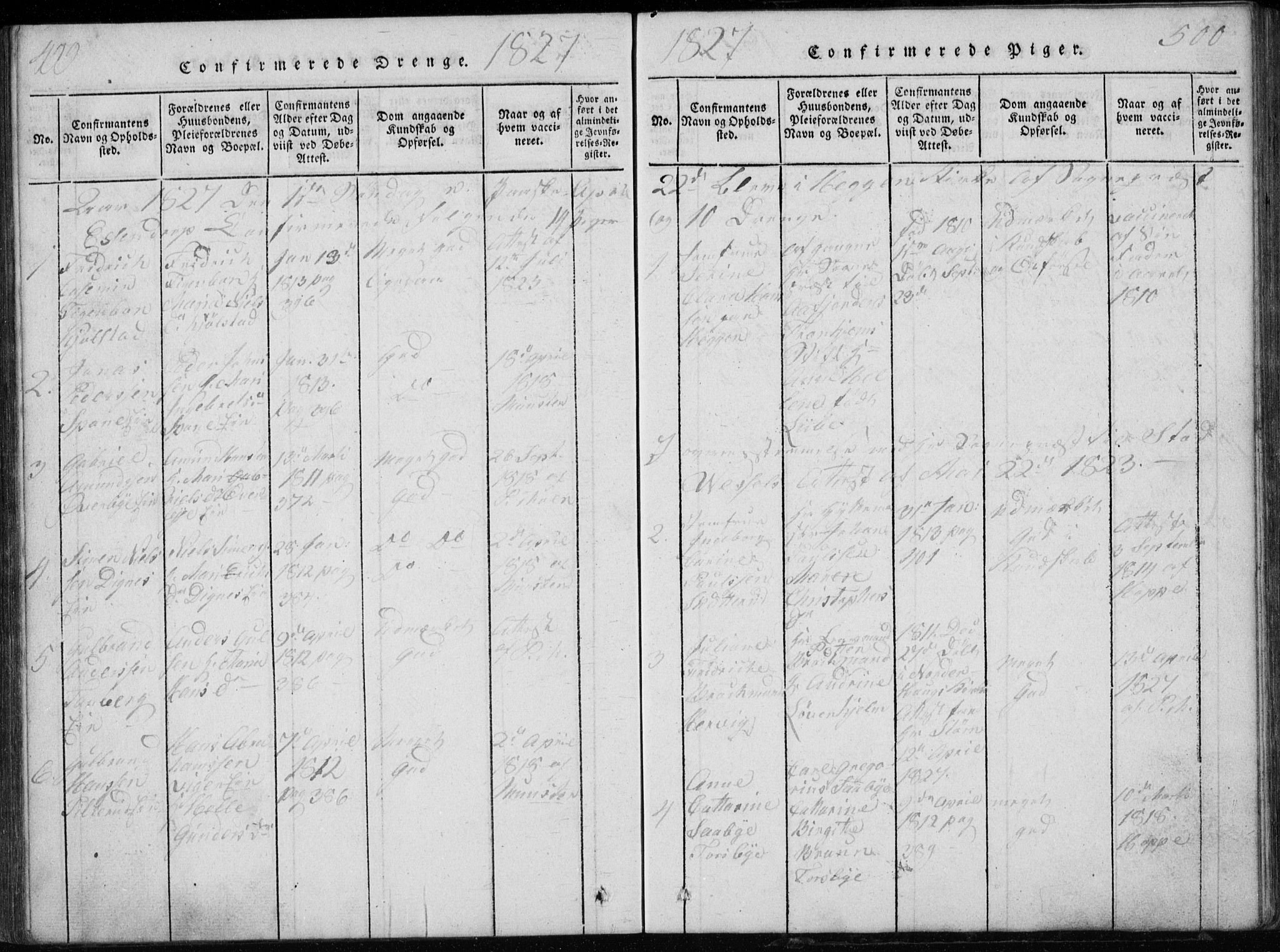 Modum kirkebøker, AV/SAKO-A-234/G/Ga/L0002: Parish register (copy) no. I 2, 1824-1832, p. 499-500