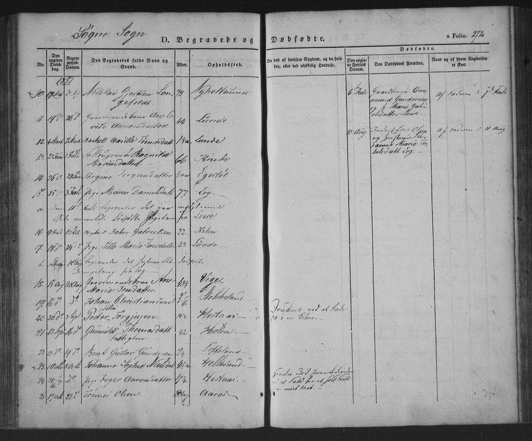 Søgne sokneprestkontor, AV/SAK-1111-0037/F/Fa/Fab/L0009: Parish register (official) no. A 9, 1838-1853, p. 272